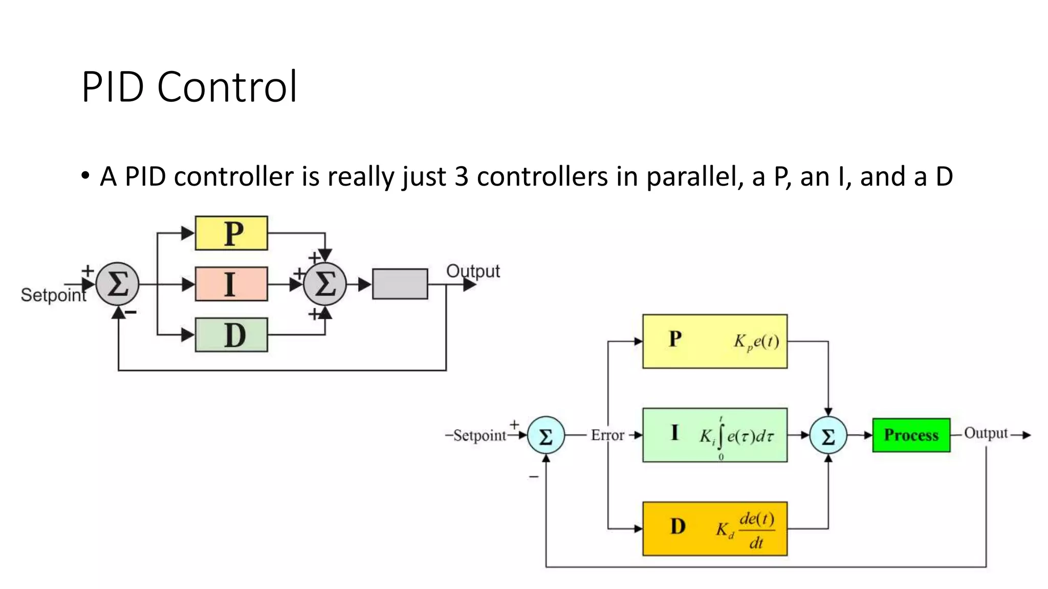 PID Control
• A PID controller is really just 3 controllers in parallel, a P, an I, and a D
 