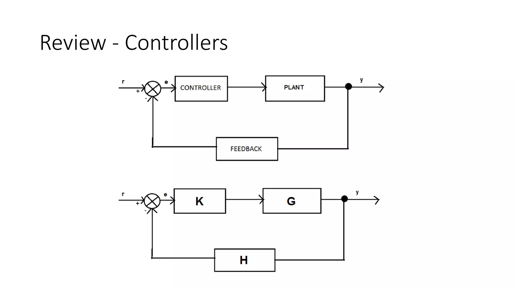 Review - Controllers
 