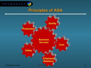 14447962 safety-audit | PPS