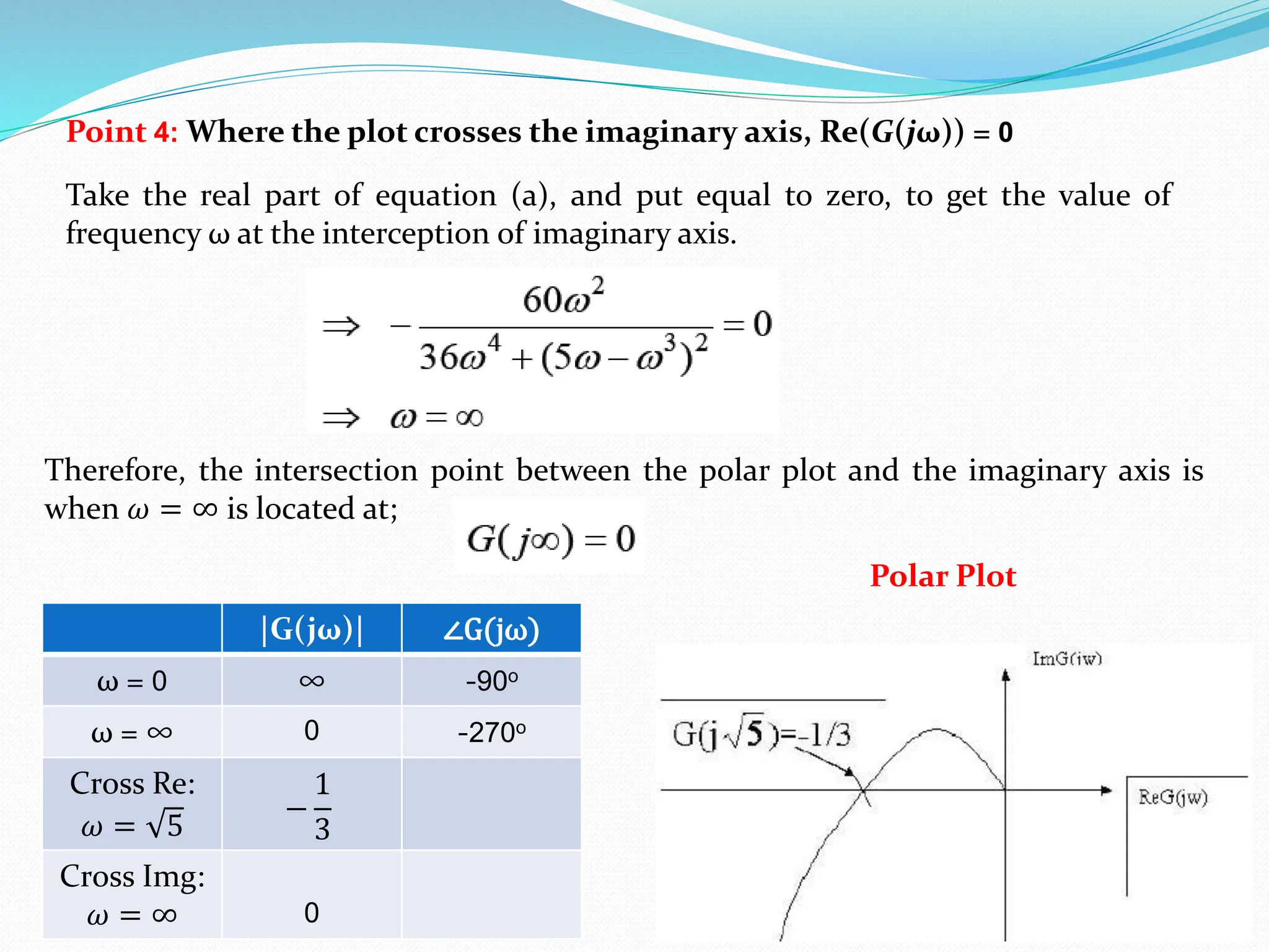 Point 4: Where the plot crosses the imaginary axis, Re(G(jω)) = 0
Therefore, the intersection point between the polar plot and the imaginary axis is
when 𝜔 = ∞ is located at;
Polar Plot
|G(jω)| ∠G(jω)
ω = 0 ∞ -90o
ω = ∞ 0 -270o
Cross Re:
𝜔 = 5
−
1
3
Cross Img:
𝜔 = ∞ 0
Take the real part of equation (a), and put equal to zero, to get the value of
frequency ω at the interception of imaginary axis.
 