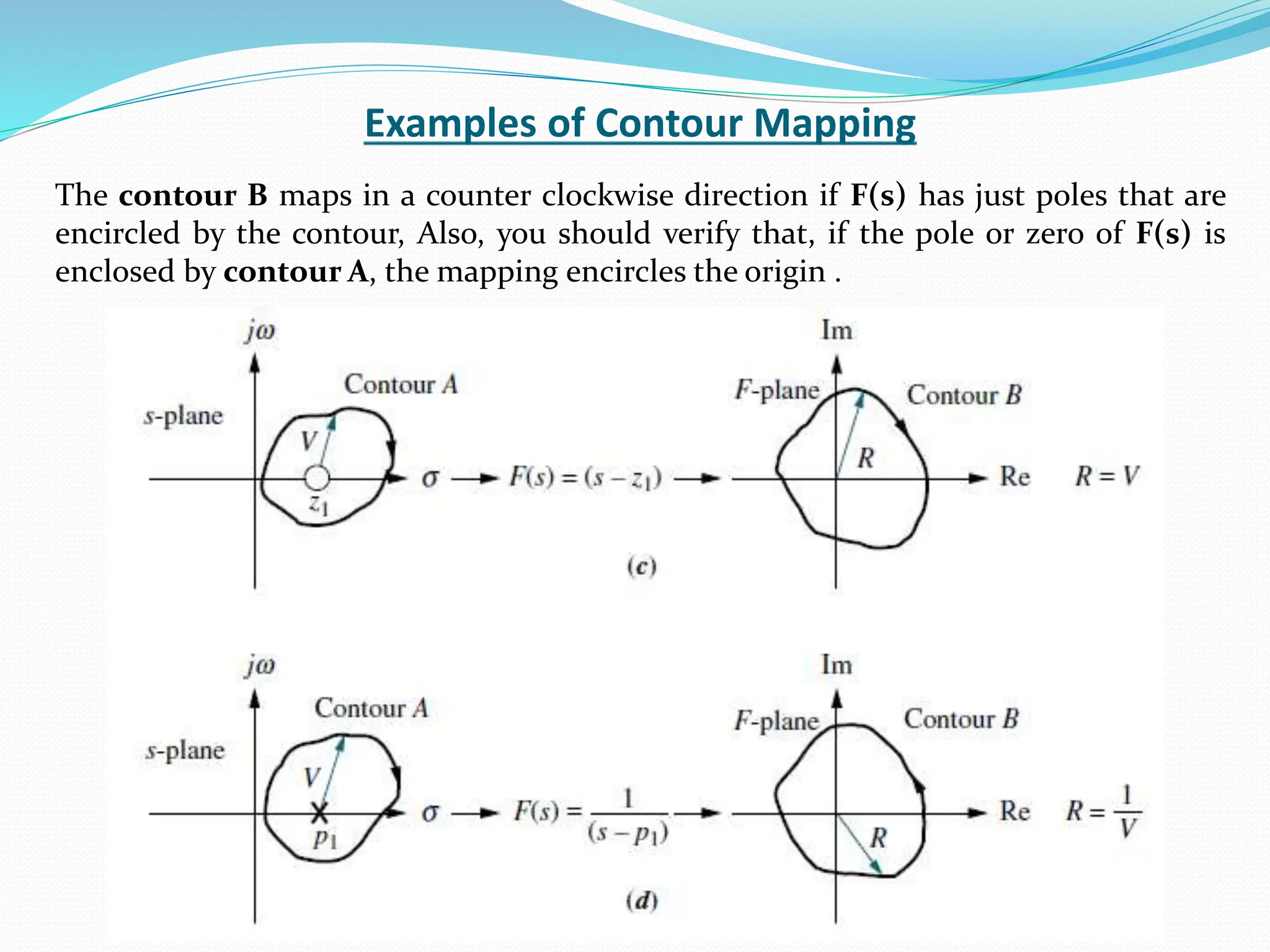 Examples of Contour Mapping
The contour B maps in a counter clockwise direction if F(s) has just poles that are
encircled by the contour, Also, you should verify that, if the pole or zero of F(s) is
enclosed by contour A, the mapping encircles the origin .
 