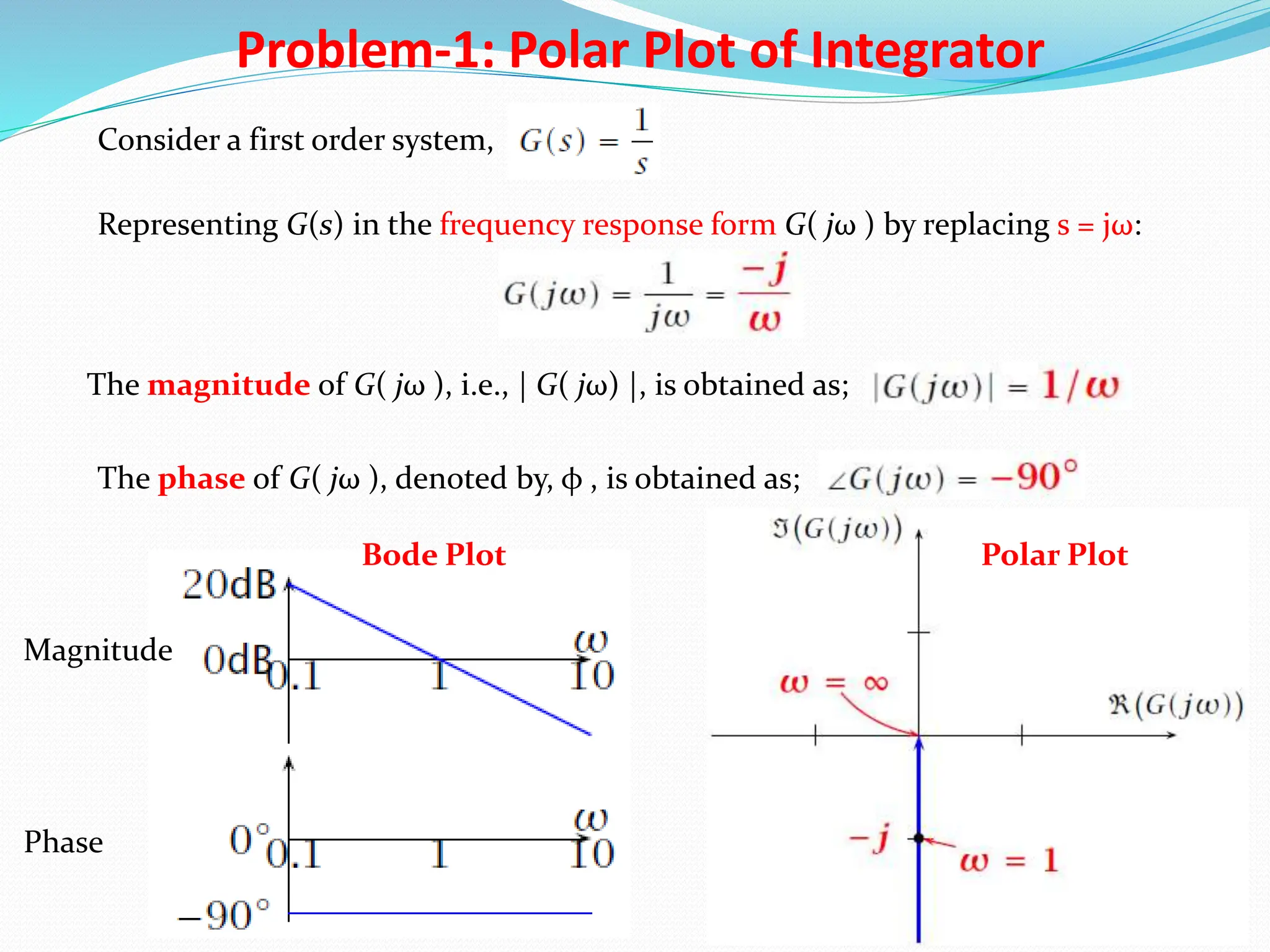 Problem-1: Polar Plot of Integrator
Consider a first order system,
Representing G(s) in the frequency response form G( jω ) by replacing s = jω:
The magnitude of G( jω ), i.e., | G( jω) |, is obtained as;
The phase of G( jω ), denoted by, φ , is obtained as;
Bode Plot Polar Plot
Magnitude
Phase
 