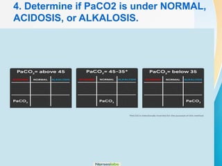 4. Determine if PaCO2 is under NORMAL,
ACIDOSIS, or ALKALOSIS.
 