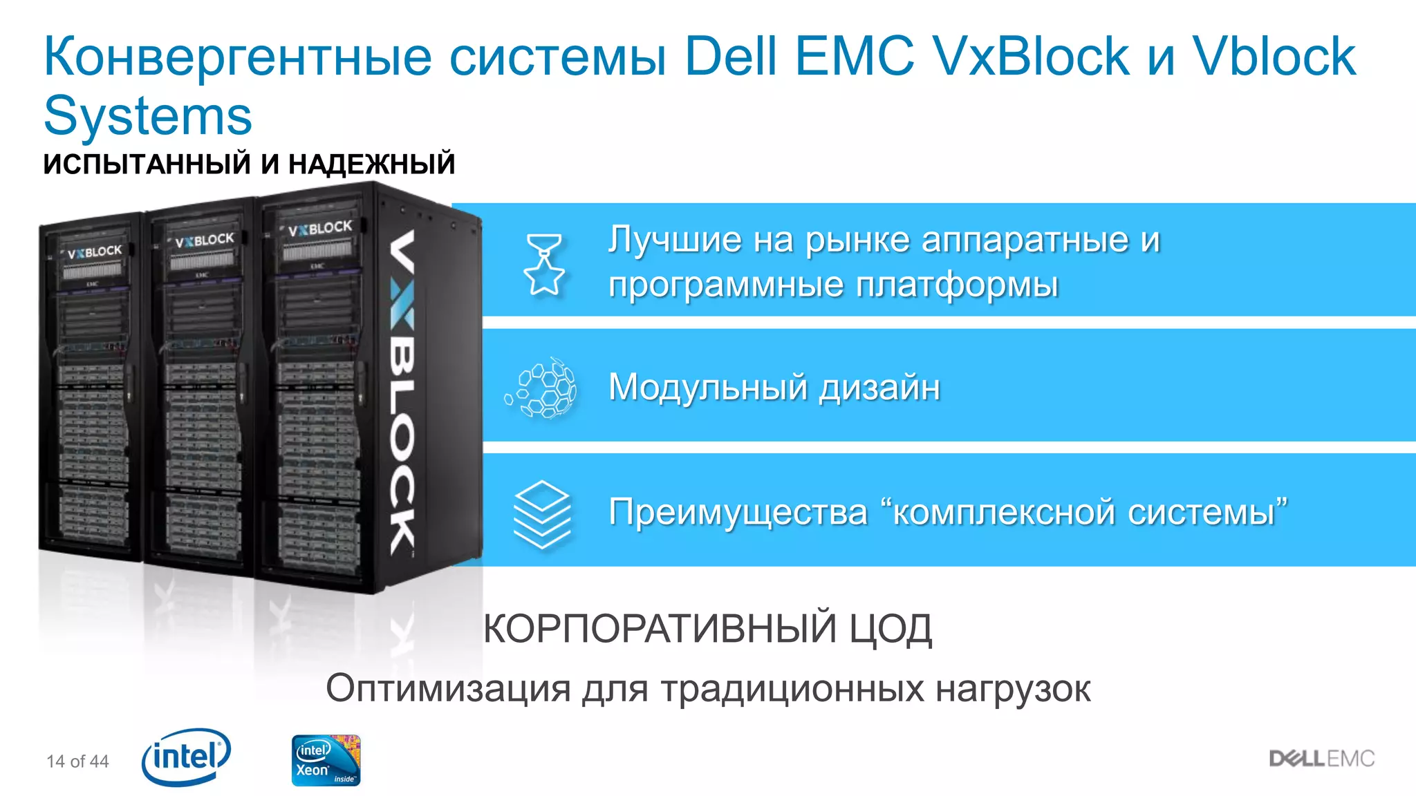 14 of 44
Преимущества “комплексной системы”
Конвергентные системы Dell EMC VxBlock и Vblock
Systems
ИСПЫТАННЫЙ И НАДЕЖНЫЙ
КОРПОРАТИВНЫЙ ЦОД
Оптимизация для традиционных нагрузок
Модульный дизайн
Лучшие на рынке аппаратные и
программные платформы
 