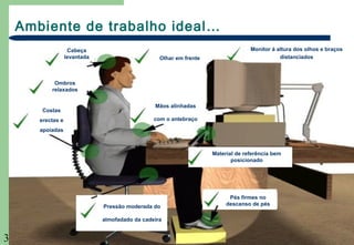 TEGAEL, SA - 20043
Ambiente de trabalho ideal…
Cabeça
levantada
Ombros
relaxados
Costas
erectas e
apoiadas
Material de referência bem
posicionado
Monitor à altura dos olhos e braços
distanciadosOlhar em frente
Mãos alinhadas
com o antebraço
Pressão moderada do
almofadado da cadeira
Pés firmes no
descanso de pés
 