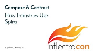 Compare & Contrast
How Industries Use
Spira
@Inflectra | #InflectraCon
 