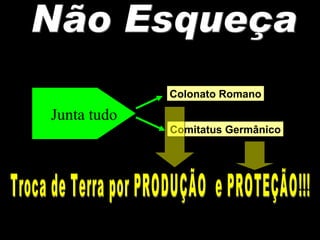 Não Esqueça Junta tudo Colonato Romano Comitatus Germânico Troca de Terra por PRODUÇÃO  e PROTEÇÃO!!! 