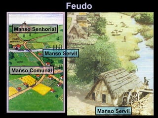 Feudo Manso Comunal Manso Servil Manso Senhorial Manso Servil 