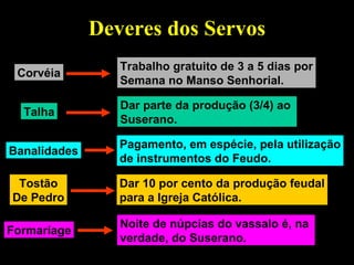 Deveres dos Servos Corvéia Trabalho gratuito de 3 a 5 dias por Semana no Manso Senhorial. Talha Dar parte da produção (3/4) ao  Suserano. Banalidades Pagamento, em espécie, pela utilização de instrumentos do Feudo. Tostão De Pedro Dar 10 por cento da produção feudal para a Igreja Católica. Formariage Noite de núpcias do vassalo é, na  verdade, do Suserano. 