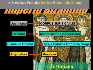 A Sociedade Feudal: o Império Romano do Oriente Império Bizantino Justiniano CORPUS JURIS CIVILIS Heresias Monofisismo / Iconoclastia Cisma do Oriente Igreja Católica Ortodoxa Grega Arquitetura Mosaicos Justiniano 