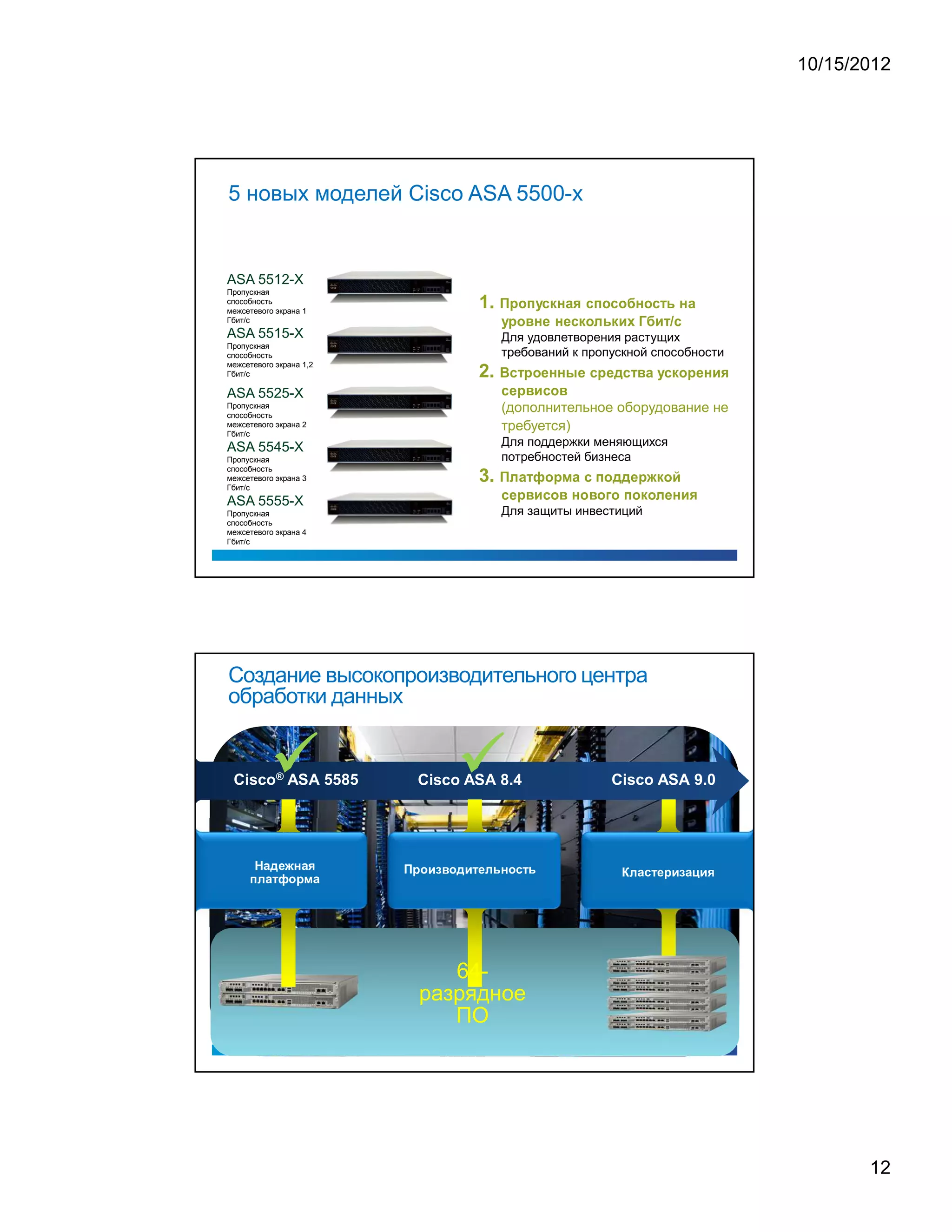 10/15/2012




5 новых моделей Cisco ASA 5500-x


ASA 5512-X
Пропускная                                                                                                                                                ¡                   ¢                           £                       ¤       ¥                   ¦               §                   ¨                   ©                       ¥           £                   ¢               ¥           ¢                                          §                   ¢                       ¥                                                                         §               ¨




способность
межсетевого экрана 1                                                                                                                  ¤           ¡               ¢                                                      §                                              §                              ¥                   ¦           ¢                                                         ¦                                                                                                                                     /               ¥




Гбит/с
ASA 5515-X                                                                                                                                Для удовлетворения растущих
Пропускная
способность                                                                                                                               требований к пропускной способности
межсетевого экрана 1,2                                                                                                                                   ¥                              ¡                       ¢                                      §                       §                                                             ¥                       ¡                                          ¥                                                     ¨                                       ¤           ¥                   ¦               ¢                   ¡                      §          ©




Гбит/с
                                                                                                                                      ¥                              ¡                                                                         ¥               ¢                   




ASA 5525-X
Пропускная
способность
                                                                                                                                          (дополнительное оборудование не
межсетевого экрана 2
Гбит/с
                                                                                                                                          требуется)
ASA 5545-X                                                                                                                                Для поддержки меняющихся
Пропускная                                                                                                                                потребностей бизнеса
способность                                                                                                                                                                      ¨                                  !                               ¢               ¡                                          ¨                   ¥                           £               ¢                                                                          ¡                       #                           ¦           ¢                           $




межсетевого экрана 3
Гбит/с                                                                                                                                ¥                              ¡                                                                         ¥               ¢                                          §                   ¢                                  ¢               %           ¢                       £                       ¢                   ¦                   ¢                                                                 §                                  ©




ASA 5555-X
Пропускная                                                                                                                                Для защиты инвестиций
способность
межсетевого экрана 4
Гбит/с




Создание высокопроизводительного центра
обработки данных


                                  ®




          '       (       )               0   1       2       (       3




                                                                                  9   8   B   C   D   8   )   B   6   0                   2   8               F                       6




                                                                                                                          5   E                                                                               E                                                                                                                                                                                                   G

                                                                                                                                                                                                                                                                                                                                                                                                                                                          (               F                   6               0                           9                   B           C           (               H       B       3




                                                                                                                                                                                                                                                                                                                                                                                                                                      5




                      (       6       7           8       9       @       (   A




      4       5




                                                                                         64-
                                                                                      разрядное
                                                                                         ПО




                                                                                                                                                                                                                                                                                                                                                                                                                                                                                                                                                                                                                                         12
 