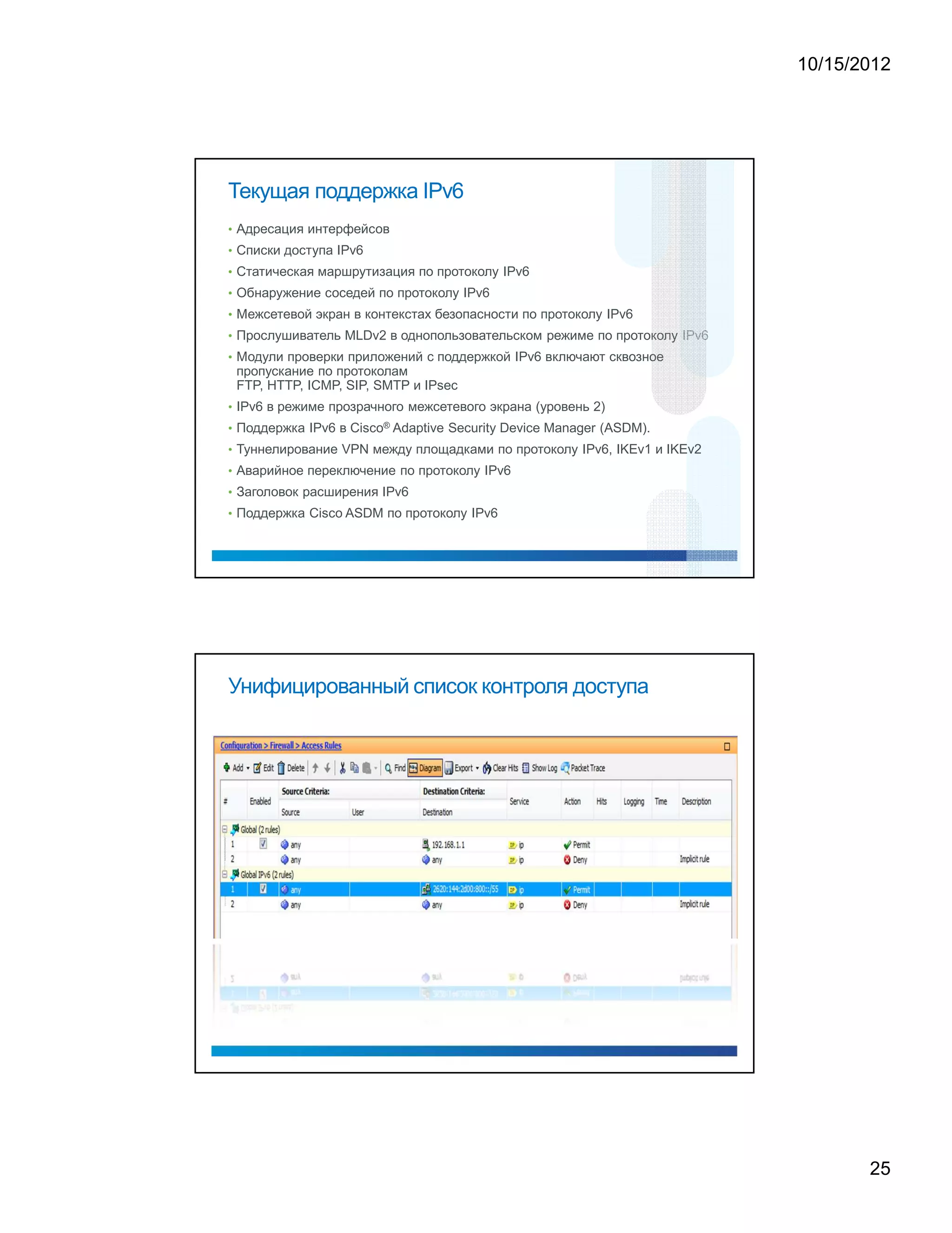 10/15/2012




Текущая поддержка IPv6
• Адресация интерфейсов
• Списки доступа IPv6
• Статическая маршрутизация по протоколу IPv6
• Обнаружение соседей по протоколу IPv6
• Межсетевой экран в контекстах безопасности по протоколу IPv6
• Прослушиватель MLDv2 в однопользовательском режиме по протоколу IPv6
• Модули проверки приложений с поддержкой IPv6 включают сквозное
 пропускание по протоколам
 FTP, HTTP, ICMP, SIP, SMTP и IPsec
• IPv6 в режиме прозрачного межсетевого экрана (уровень 2)
• Поддержка IPv6 в Cisco® Adaptive Security Device Manager (ASDM).
• Туннелирование VPN между площадками по протоколу IPv6, IKEv1 и IKEv2
• Аварийное переключение по протоколу IPv6
• Заголовок расширения IPv6
• Поддержка Cisco ASDM по протоколу IPv6




Унифицированный список контроля доступа




                                                                                25
 