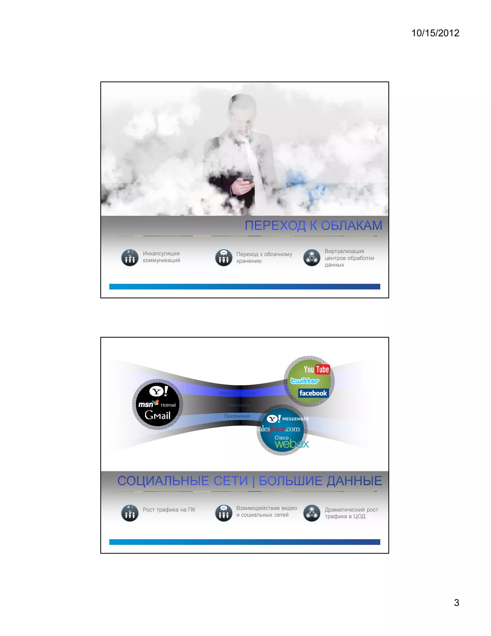 10/15/2012




# !
      Инкапсуляция                                       Виртуализация
 %                                Переход к облачному
      коммуникаций                                       центров обработки
                                  хранению
                                                         данных




                           Социальные сети

            Hotmail         Business Pipeline
                              Web-почта

                             Приложения




# !                               Взаимодействие видео
 %    Рост трафика на ПК                                 Драматический рост
                                  и социальных сетей     трафика в ЦОД




                                                                                      3
 