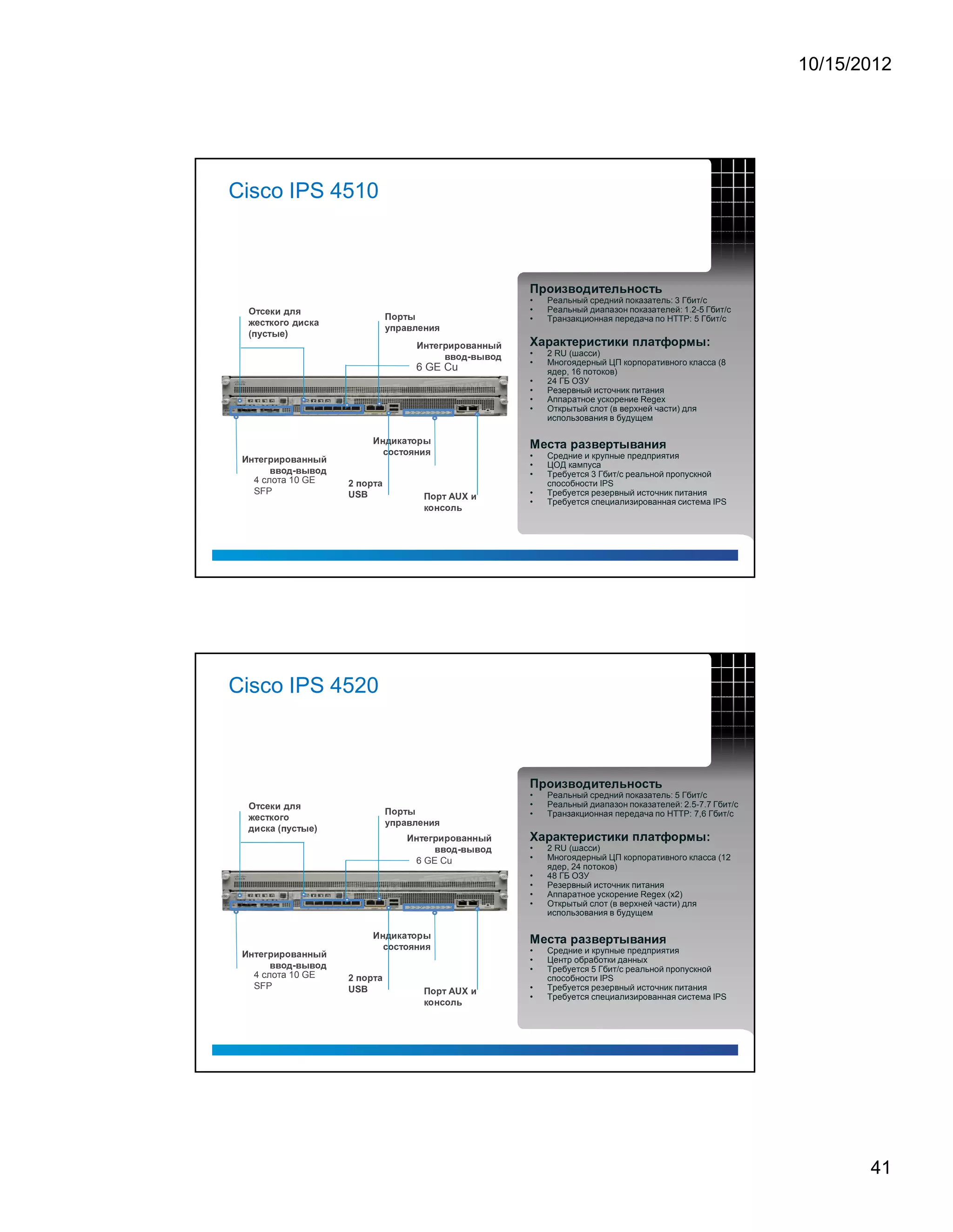 10/15/2012




Cisco IPS 4510


                                                                                                                                                                                                                                                                                                                                                                                                                                                                                                                                                                                                                                                                         9       8                B           C       D           8           )           B           6           0                                   2           8           F           6




                                                                                                                                                                                                                                                                                                                                                                                                                                                                                                                                                                                                                                                                                                                                                                                              5               E                                                       E




                                                                                                                                                                                                                                                                                                                                                                                                                                                                                                                                                                                                                                                                 A




                                                                                                                                                                                                                                                                                                                                                                                                                                                                                                                                                                                                                                                                 •                       Реальный средний показатель: 3 Гбит/с
                                                                                                                                                                                                                                                                                                                                                                                                                                                                                                                                                                                                                                                                 •                       Реальный диапазон показателей: 1.2-5 Гбит/с
                                                                                                                                     ¡
         ¦                   ¢               ¡                                                                                                                        #




                                                                                             




                                                                                                                                                                                                                                                                                                         ©               ¤               £           ¢                       




     ¡                                      ¡               ¢




                                                                                 
                                                                                                         ¤                   ¢           ¤
                                                                                                                                                                 ¡
                                                                                                                                                                                                        ¡




                                                                                                                                                                                                                     
                                                                                                                                                                                                                                 §




                                                                                                                                                                                                                                                                                                 £               ¥               £               §                   ¦                                                                                   #
                                                                                                                                                                                                                                                                                                                                                                                                                                                                                                                                                                                                                                                                 •                       Транзакционная передача по HTTP: 5 Гбит/с
         (
                 ¥                   £               ¡                   ¢                                                                 )




                                                                                                                                                                                                                                                                                                                                                                                                                                                                                                                                                                                                                                                                     (           9        (                       6           0           9           B           F           6           B                       B                                   (           6           7   8   9   @   £   :




                                                                                                                                                                                                                                                                                                                                                                                                                                                                                                                                                                                                                                                                                                                                                                                                                              4           5




                                                                                                                                                                                                                                                                                                                                                                                                                                       ¢                                          ¢               £                                      £               ¤                   ¦                   §                                                ¥




                                                                                                                                                                                                                                                                                                                                                                                                                                                                                                                                                                                                                                                                                                          W                                                                                           W




                                                                                                                                                                                                                                                                                                                                                                                                                                                                                                             ¦                           ¦           ¤
                                                                                                                                                                                                                                                                                                                                                                                                                                                                                                                                                                 ¡
                                                                                                                                                                                                                                                                                                                                                                                                                                                                                                                                                                                             ¦                                      ¦           ¤
                                                                                                                                                                                                                                                                                                                                                                                                                                                                                                                                                                                                                                                     ¡




                                                                                                                                                                                                                                                                                                                                                                                                                                                                                                                                                                                                                                                                 •                       2 RU (шасси)
                                                                                                                                                                                                                                                                                                                                                                                                                                                                                                                                                                                                                                                                 •                       Многоядерный ЦП корпоративного класса (8
                                                                                                                                                                                                                                                                                                                                                                                                 6 GE Cu                                                                                                                                                                                                                                                                                 ядер, 16 потоков)
                                                                                                                                                                                                                                                                                                                                                                                                                                                                                                                                                                                                                                                                 •                       24 ГБ ОЗУ
                                                                                                                                                                                                                                                                                                                                                                                                                                                                                                                                                                                                                                                                 •                       Резервный источник питания
                                                                                                                                                                                                                                                                                                                                                                                                                                                                                                                                                                                                                                                                 •                       Аппаратное ускорение Regex
                                                                                                                                                                                                                                                                                                                                                                                                                                                                                                                                                                                                                                                                 •                       Открытый слот (в верхней части) для
                                                                                                                                                                                                                                                                                                                                                                                                                                                                                                                                                                                                                                                                                         использования в будущем
                                                                                                                                                                                                                                                                                                     ¡
                                                                                                                                                                                                                                                                                                                                                      §       ¢                   ¤               £               




                                                                                                                                                                                                                                                                                                                                                                                                                                                                                                                                                                                                                                                                 ¢           0       F        6       (                   9           (           C           D           0           9           6       £               D           (           2           B           3


                                                                                                                                                                                                                                                                                                                                     




                                                                                                                                                                                                                                                                                             ¡               ¤               ¡               ¢               ¤               #                                                     #




                   ¢                                  ¢                   £                                          £                       ¤           ¦                       §                                                        ¥




                                                                                                                                                                                                                                                                                                                                                                                                                                                                                                                                                                                                                                                                 •                       Средние и крупные предприятия
                                                                                     ¦                           ¦               ¤
                                                                                                                                                     ¡
                                                                                                                                                                                 ¦                                      ¦               ¤
                                                                                                                                                                                                                                             ¡


                                                                                                                                                                                                                                                                                                                                                                                                                                                                                                                                                                                                                                                                 •                       ЦОД кампуса
                                                                                                                                                                                                                                                                                                                                                                                                                                                                                                                                                                                                                                                                 •                       Требуется 3 Гбит/с реальной пропускной
                         4 слота 10 GE                                                                                                                                                                                                               2       ¥       ¤   £   ¢       §




                                                                                                                                                                                                                                                                                                                                                                                                                                                                                                                                                                                                                                                                                         способности IPS
                         SFP                                                                                                                                                                                                                         U
                                                                                                                                                                                                                                                         S       B




                                                                                                                                                                                                                                                                                                                                                                                                                                 ©                   ¤                       £                   ¢                       A                       U                   X                           




                                                                                                                                                                                                                                                                                                                                                                                                                                                                                                                                                                                                                                                                 •                       Требуется резервный источник питания
                                                                                                                                                                                                                                                                                                                                                                                                                                 
                                                                                                                                                                                                                                                                                                                                                                                                                                             ¤                                          ¡                       ¤                                      


                                                                                                                                                                                                                                                                                                                                                                                                                                                                                                                                                                                                                                                                 •                       Требуется специализированная система IPS




Cisco IPS 4520


                                                                                                                                                                                                                                                                                                                                                                                                                                                                                                                                                                                                                                                                         9       8                B           C       D           8           )           B           6           0                                   2           8           F           6




                                                                                                                                                                                                                                                                                                                                                                                                                                                                                                                                                                                                                                                                                                                                                                                              5               E                                                       E




                                                                                                                                                                                                                                                                                                                                                                                                                                                                                                                                                                                                                                                                 A




                                                                                                                                                                                                                                                                                                                                                                                                                                                                                                                                                                                                                                                                 •                       Реальный средний показатель: 5 Гбит/с
                                                                                                                                                                                                                                                                                                                                                                                                                                                                                                                                                                                                                                                                 •                       Реальный диапазон показателей: 2.5-7.7 Гбит/с
                                                                                                                                     ¡
         ¦                   ¢               ¡                                                                                                                        #




                                                                                             




                                                                                                                                                                                                                                                                                                         ©               ¤               £           ¢                       




     ¡                                      ¡               ¢




                                                                                 
                                                                                                         ¤                   ¢           ¤




                                                                                                                                                                                                                                                                                                 £               ¥               £               §                   ¦                                                                                   #
                                                                                                                                                                                                                                                                                                                                                                                                                                                                                                                                                                                                                                                                 •                       Транзакционная передача по HTTP: 7,6 Гбит/с
     ¡                                                                                                               (
                                                ¡                                       §                                       ¥                   £               ¡       ¢                                                     )




                                                                     




                                                                                                                                                                                                                                                                                                                                                                                                                                                                                                                                                                                                                                                                     (           9        (                       6           0           9           B           F           6           B                       B                                   (           6           7   8   9   @   £   :




                                                                                                                                                                                                                                                                                                                                                                                                                                                                                                                                                                                                                                                                                                                                                                                                                              4           5
                                                                                                                                                                                                                                                                                                                                                                                                           ¢                                  ¢       £                                              £                           ¤               ¦                       §                                                        ¥




                                                                                                                                                                                                                                                                                                                                                                                                                                                                                                                                                                                                                                                                                                          W                                                                                           W




                                                                                                                                                                                                                                                                                                                                                                                                                                                                                                                                                                                                                                                                 •                       2 RU (шасси)
                                                                                                                                                                                                                                                                                                                                                                                                                                                                                                                                         ¡                                                                                           ¡
                                                                                                                                                                                                                                                                                                                                                                                                                                                                         ¦                   ¦                       ¤                                                   ¦                                  ¦               ¤




                                                                                                                                                                                                                                                                                                                                                                                                 6 GE Cu                                                                                                                                                                                                                                                         •                       Многоядерный ЦП корпоративного класса (12
                                                                                                                                                                                                                                                                                                                                                                                                                                                                                                                                                                                                                                                                                         ядер, 24 потоков)
                                                                                                                                                                                                                                                                                                                                                                                                                                                                                                                                                                                                                                                                 •                       48 ГБ ОЗУ
                                                                                                                                                                                                                                                                                                                                                                                                                                                                                                                                                                                                                                                                 •                       Резервный источник питания
                                                                                                                                                                                                                                                                                                                                                                                                                                                                                                                                                                                                                                                                 •                       Аппаратное ускорение Regex (x2)
                                                                                                                                                                                                                                                                                                                                                                                                                                                                                                                                                                                                                                                                 •                       Открытый слот (в верхней части) для
                                                                                                                                                                                                                                                                                                                                                                                                                                                                                                                                                                                                                                                                                         использования в будущем
                                                                                                                                                                                                                                                                                                     ¡
                                                                                                                                                                                                                                                                                                                                                      §       ¢                   ¤               £               




                                                                                                                                                                                                                                                                                                                                                                                                                                                                                                                                                                                                                                                                 ¢           0       F        6       (                   9           (           C           D           0           9           6       £               D           (           2           B           3

                                                                                                                                                                                                                                                                                                                                     




                                                                                                                                                                                                                                                                                             ¡               ¤               ¡               ¢               ¤               #                                                     #




                   ¢                                  ¢                   £                                          £                       ¤           ¦                       §                                                        ¥




                                                                                                                                                                                                                                                                                                                                                                                                                                                                                                                                                                                                                                                                 •                       Средние и крупные предприятия
                                                                                     ¦                           ¦               ¤
                                                                                                                                                     ¡
                                                                                                                                                                                 ¦                                      ¦               ¤
                                                                                                                                                                                                                                             ¡



                                                                                                                                                                                                                                                                                                                                                                                                                                                                                                                                                                                                                                                                 •                       Центр обработки данных
                                                                                                                                                                                                                                                                                                                                                                                                                                                                                                                                                                                                                                                                 •                       Требуется 5 Гбит/с реальной пропускной
                         4 слота 10 GE                                                                                                                                                                                                               2       ¥       ¤   £   ¢       §




                                                                                                                                                                                                                                                                                                                                                                                                                                                                                                                                                                                                                                                                                         способности IPS
                         SFP                                                                                                                                                                                                                         U
                                                                                                                                                                                                                                                         S       B




                                                                                                                                                                                                                                                                                                                                                                                                                                 ©                   ¤                       £                   ¢                       A                       U                   X                           




                                                                                                                                                                                                                                                                                                                                                                                                                                                                                                                                                                                                                                                                 •                       Требуется резервный источник питания
                                                                                                                                                                                                                                                                                                                                                                                                                                 
                                                                                                                                                                                                                                                                                                                                                                                                                                             ¤                                          ¡                       ¤                                      



                                                                                                                                                                                                                                                                                                                                                                                                                                                                                                                                                                                                                                                                 •                       Требуется специализированная система IPS




                                                                                                                                                                                                                                                                                                                                                                                                                                                                                                                                                                                                                                                                                                                                                                                                                                                                                                             41
 