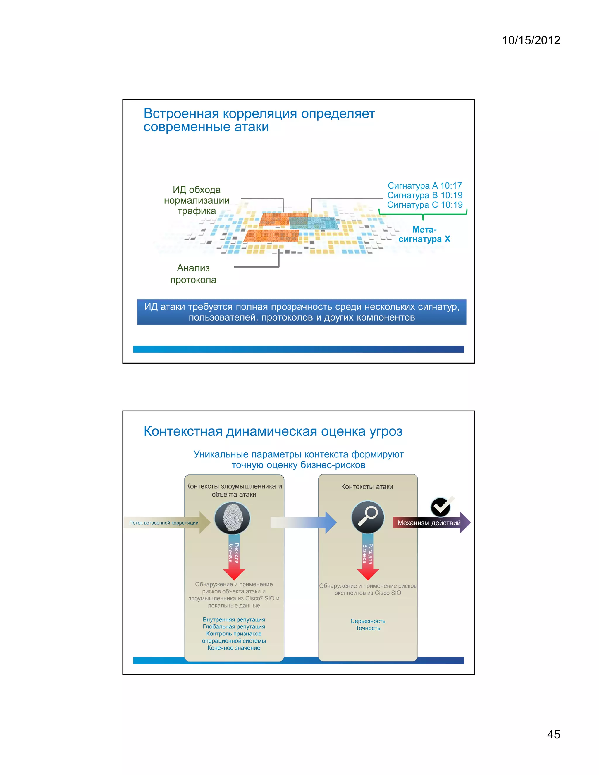 10/15/2012




     Встроенная корреляция определяет
     современные атаки



               ИД обхода                                                        Сигнатура A 10:17
                                                                                Сигнатура B 10:19
             нормализации                                                       Сигнатура C 10:19
                трафика
                                                                                                                    ¨       ¥




                                                                                  ¥      %   §   ¨              ¤       ¡       ¨   X




                 Анализ
                протокола

     ИД атаки требуется полная прозрачность среди нескольких сигнатур,
              пользователей, протоколов и других компонентов




     Контекстная динамическая оценка угроз
                         Уникальные параметры контекста формируют
                                точную оценку бизнес-рисков

                      Контексты злоумышленника и              Контексты атаки
                             объекта атаки



Поток встроенной корреляции                                                       Механизм действий
                                      Риск для




                                                                     Риск для
                                      бизнеса




                                                                     бизнеса




                         Обнаружение и применение       Обнаружение и применение рисков
                           рисков объекта атаки и           эксплойтов из Cisco SIO
                       злоумышленника из Cisco® SIO и
                             локальные данные

                              Внутренняя репутация               Серьезность
                              Глобальная репутация                Точность
                               Контроль признаков
                              операционной системы
                                Конечное значение




                                                                                                                                                 45
 