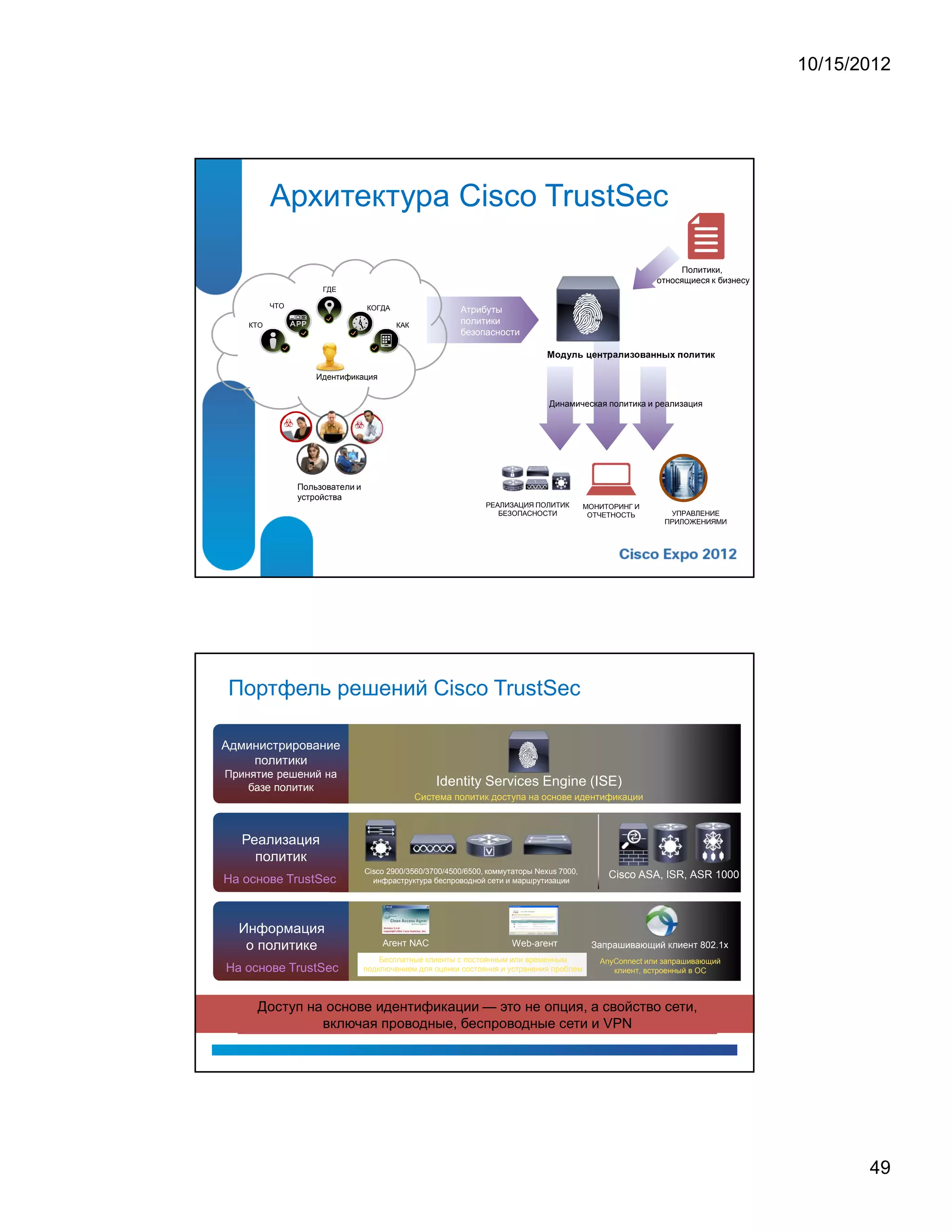 10/15/2012




          Архитектура Cisco TrustSec

                                                                                                                                                                       Политики,
                                                                                                                                                                 относящиеся к бизнесу
                     ГДЕ

          ЧТО                    КОГДА                   Атрибуты
    КТО                                  КАК             политики
                                                         безопасности
                                                                                         ¡
                                                                                    ¤       £                  ¢   £   §            ¤   ¦   §                ¥   ¤         ¢   




                                                                                                                                                                                                  




                    Идентификация


                                                                                    Динамическая политика и реализация




                Пользователи и
                устройства
                                                                РЕАЛИЗАЦИЯ ПОЛИТИК                       МОНИТОРИНГ И
                                                                   БЕЗОПАСНОСТИ                           ОТЧЕТНОСТЬ                                                   УПРАВЛЕНИЕ
                                                                                                                                                                      ПРИЛОЖЕНИЯМИ




Портфель решений Cisco TrustSec

Администрирование
    политики
Принятие решений на
    базе политик                                   Identity Services Engine (ISE)
                                               Система политик доступа на основе идентификации



  Реализация
    политик
                                 Cisco 2900/3560/3700/4500/6500, коммутаторы Nexus 7000,
На основе TrustSec                 инфраструктура беспроводной сети и маршрутизации
                                                                                                                             Cisco ASA, ISR, ASR 1000




  Информация
   о политике                        Агент NAC                        Web-агент                              Запрашивающий клиент 802.1x
                                     Бесплатные клиенты с постоянным или временным                                   AnyConnect или запрашивающий
На основе TrustSec               подключением для оценки состояния и устранения проблем                                 клиент, встроенный в ОС



     Доступ на основе идентификации — это не опция, а свойство сети,
              включая проводные, беспроводные сети и VPN




                                                                                                                                                                                                             49
 
