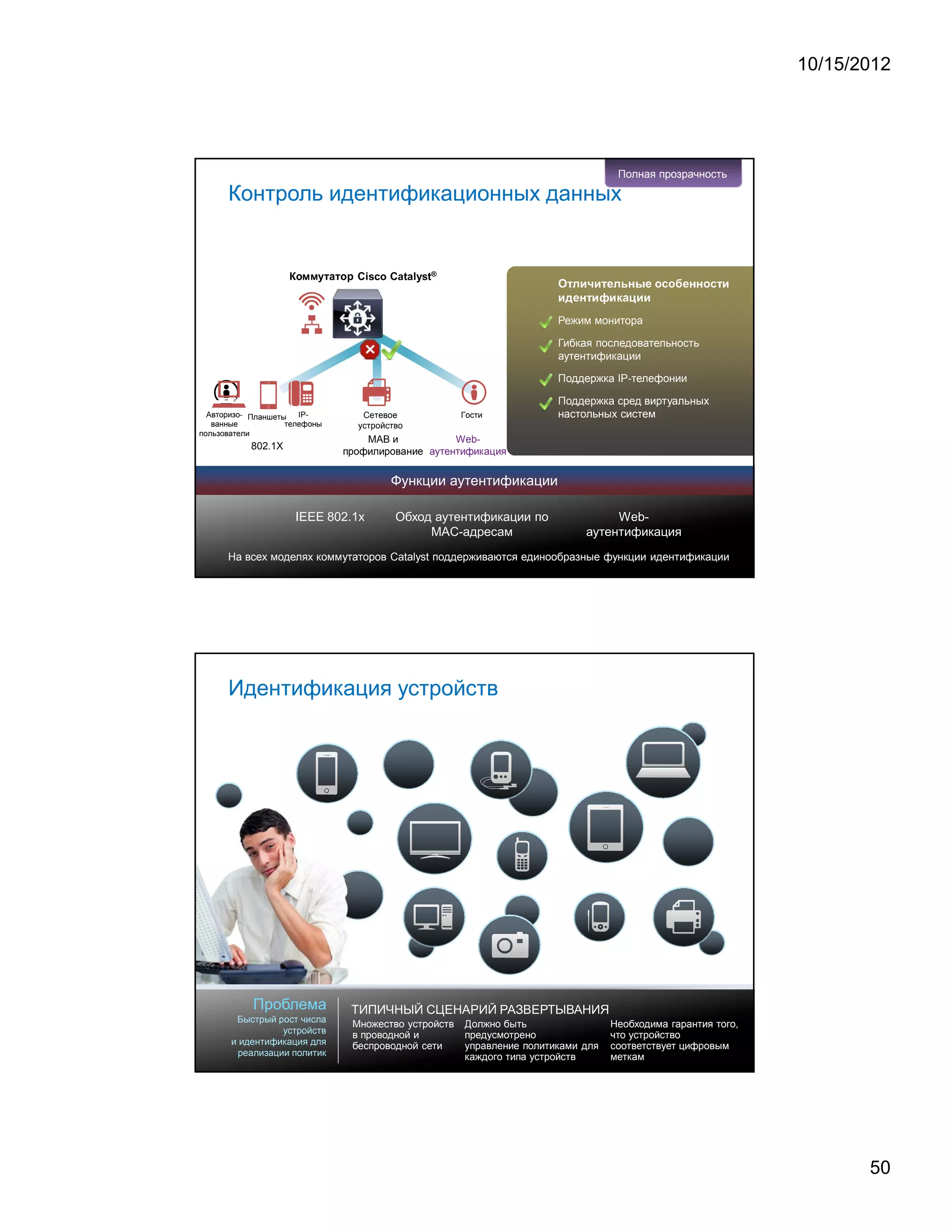 10/15/2012




                                                                                                                                                                                                           Полная прозрачность

      Контроль идентификационных данных


                        %    ¡   ¡   9      7      %   1
                    B                                        C    i   s   c   o   C   a   t   a   l   y   s   t   ®




                                                                                                                                               ¡   ¢           £       ¤       £       ¡   ¥       ¢       ¦       §       ¨           ¥   ©      ©      ¥   §   §   ©      ¡   £




                                                                                                                                       £              ¥   §       ¡       £                  £                            £   £




                                                                                                                                       Режим монитора

                                                                                                                                       Гибкая последовательность
                                                                                                                                       аутентификации

                                                                                                                                       Поддержка IP-телефонии

                                                                                                                                       Поддержка сред виртуальных
  Авторизо- Планшеты   IP-                                        Сетевое                                             Гости            настольных систем
   ванные           телефоны                                     устройство
пользователи
                                                             MAB и           Web-
           802.1X
                                                         профилирование аутентификация


                                                                                      Функции аутентификации

                            IEEE 802.1x                                               Обход аутентификации по                                                           Web-
                                                                                           MAC-адресам                                                             аутентификация
      На всех моделях коммутаторов Catalyst поддерживаются единообразные функции идентификации




      Идентификация устройств




            Проблема                                         ТИПИЧНЫЙ СЦЕНАРИЙ РАЗВЕРТЫВАНИЯ
        Быстрый рост числа
                                                             Множество устройств                                      Должно быть                                                                  Необходима гарантия того,
                  устройств                                  в проводной и                                            предусмотрено                                                                что устройство
       и идентификация для                                   беспроводной сети                                        управление политиками для                                                    соответствует цифровым
         реализации политик                                                                                           каждого типа устройств                                                       меткам




                                                                                                                                                                                                                                                                                              50
 