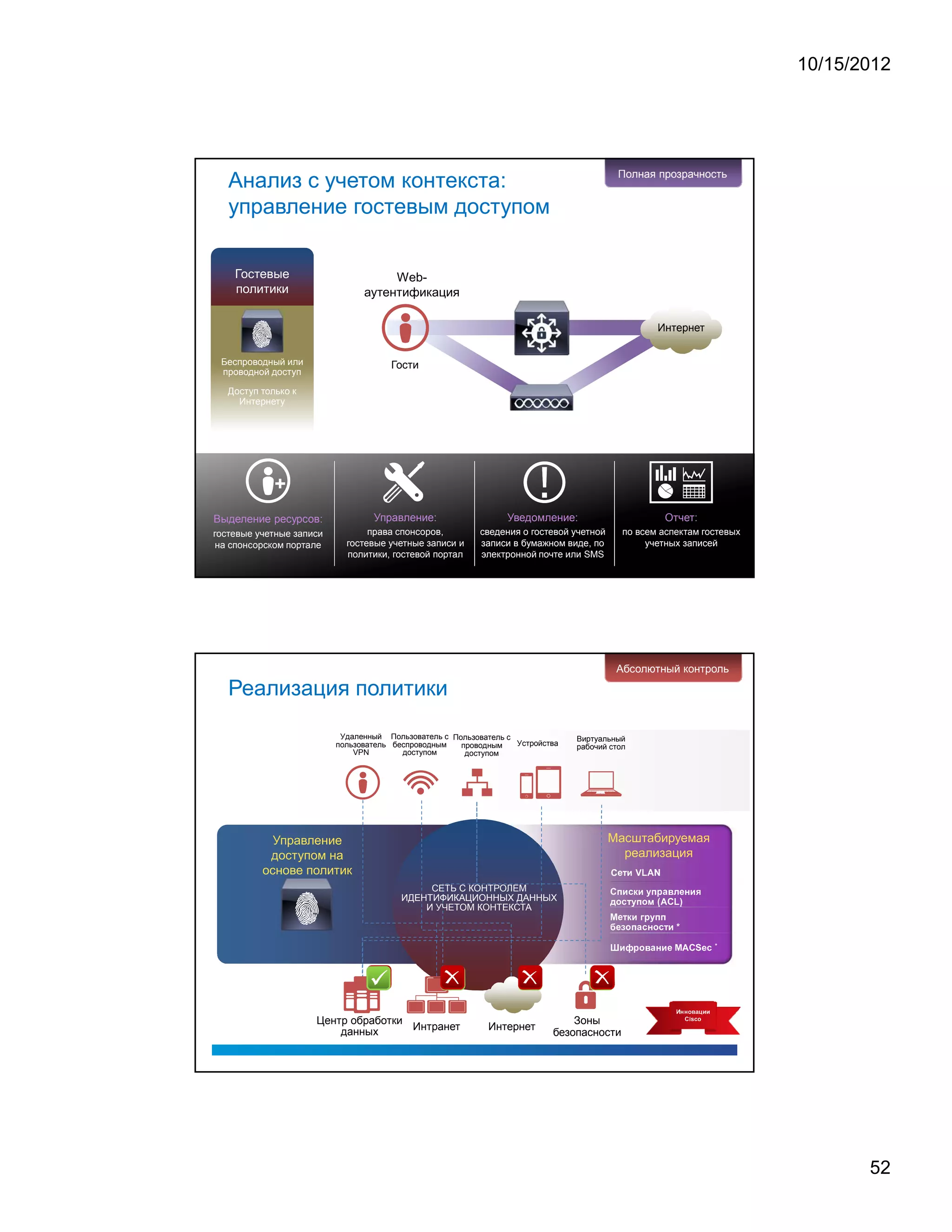 10/15/2012




                                                                                                                     Полная прозрачность
   Анализ с учетом контекста:
   управление гостевым доступом

    Гостевые                         Web-
    политики                    аутентификация

                                                                                                                                                                                                                                                                             Интернет


 Беспроводный или                     Гости
 проводной доступ

   Доступ только к
     Интернету




Выделение ресурсов:               Управление:                    Уведомление:                                                                                                                                                                                                                            Отчет:
гостевые учетные записи          права спонсоров,          сведения о гостевой учетной                                                       по всем аспектам гостевых
 на спонсорском портале     гостевые учетные записи и      записи в бумажном виде, по                                                             учетных записей
                            политики, гостевой портал      электронной почте или SMS




                                                                                                         Абсолютный контроль

   Реализация политики

                           Удаленный Пользователь с Пользователь с              Виртуальный
                          пользователь беспроводным   проводным    Устройства   рабочий стол
                              VPN        доступом      доступом




            Управление                                                                   Масштабируемая
           доступом на                                                                     реализация
          основе политик                                                                          
                                                                                                                                ¢                       
                                                                                                                                                                                     V
                                                                                                                                                                                                             L                   A                           N




                                              СЕТЬ С КОНТРОЛЕМ                                
                                                                                                             ¥                                                  ¡




                                                                                                                                                                                 
                                                                                                                                                                                                                            £                       ¥                   £                           §       ¦                                                                               #




                                         ИДЕНТИФИКАЦИОННЫХ ДАННЫХ                        ¡
                                                                                                         ¤                               ¡           ¢               £                   ¥                       ¤                       !
                                                                                                                                                                                                                                                                             (
                                                                                                                                                                                                                                                                                     A
                                                                                                                                                                                                                                                                                                         C
                                                                                                                                                                                                                                                                                                                         L                   )




                                             И УЧЕТОМ КОНТЕКСТА                                                                    ¢                                                                  ¢               £                   £                   ¥                       ¥




                                                                                                                                                             




                                                                                             ¤
                                                                                                                                               ¤                       ¥                   §                       ¡                                  ¤                       ¡               ¢                              *




                                                                                                                                                                                                                                                                                                                             M                                               C                           S           e           c   *
                                                                                             ¢                                                                                  £                   ¤                       ¦                   §                                                                                                A




                                                                                                                                                                                                                                                 *=
                                                                                                                                                                                                                                                                                                                                     ¥           4       4           1                   2           6           ¦       3   3




                     Центр обработки                                           Зоны
                                                                                                                                                                                                                                                                                                                                                             C           i           s       c               o




                         данных      Интранет               Интернет
                                                                           безопасности




                                                                                                                                                                                                                                                                                                                                                                                                                                                52
 