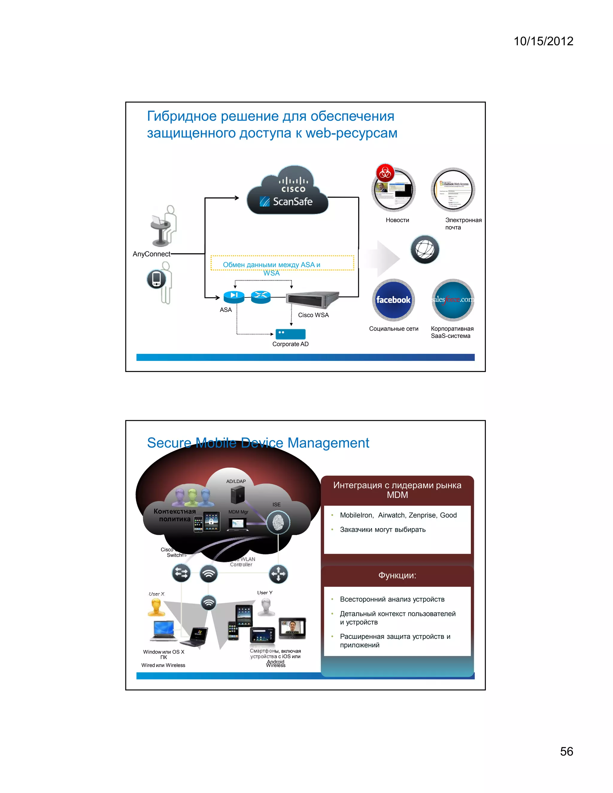 10/15/2012




    Гибридное решение для обеспечения
    защищенного доступа к web-ресурсам




                                                                                                                                                 Новости           Электронная
                                                                                                                                                                   почта



AnyConnect
                                                                                       Обмен данными между ASA и
                                                                                                 WSA




                                                                                       ASA
                                                                                                                     Cisco WSA

                                                                                                                                            Социальные сети    Корпоративная
                                                                                                                                                               SaaS-система
                                                                                                           Corporate AD




    Secure Mobile Device Management

                                                                                        AD/LDAP
                                                                                                                                 Интеграция с лидерами рынка
                                                                                                                                            MDM
       B
           %       8              (       C       )              8       7   D
                                                                                                           ISE
                                                                                         MDM Mgr
               E       %       5       0              0       C       7




                                                                                                                                 • MobileIron, Airwatch, Zenprise, Good
                                                                                   ?




                                                                                                                                 • Заказчики могут выбирать

                   Cisco Catalyst
                      Switches
                                                                                        Cisco WLAN
                                                                                         Controller

                                                                                                                                               Функции:
     User X                                                                                           User Y
                                                                                                                                 • Всесторонний анализ устройств

                                                                                                                                 • Детальный контекст пользователей
                                                                                                                                   и устройств

                                                                                                                                 • Расширенная защита устройств и
                                                                                                                                   приложений
  Window или OS X                                                                                  Смартфоны, включая
        ПК                                                                                         устройства с iOS или
                                                                                                         Android
  Wired или Wireless                                                                                     Wireless




                                                                                                                                                                                        56
 