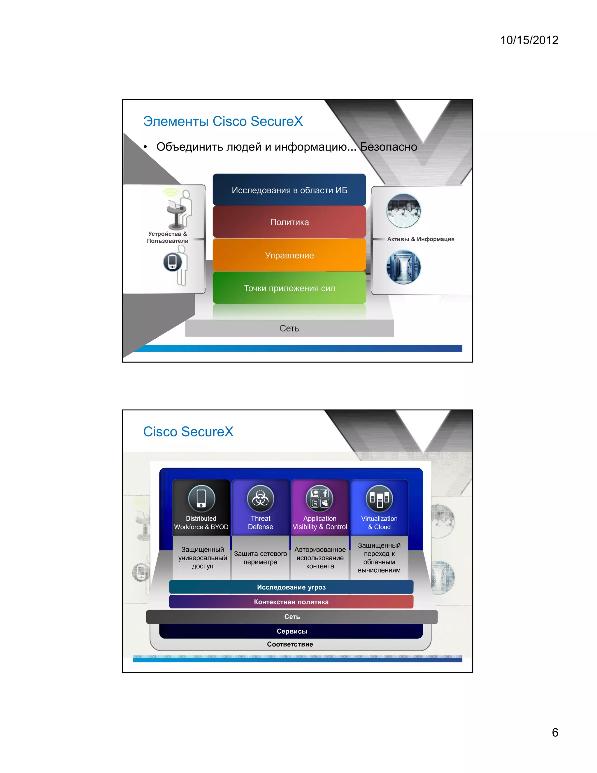 10/15/2012




Элементы Cisco SecureX
• Объединить людей и информацию... Безопасно


                                                                              Исследования в области ИБ


                                                                                                                            Политика
            ¡       ¢   £       ¤       ¥   ¡   ¢       ¦   §       &




                                                                                                                                                                                                                                                                                                                                         ¢      ¦               ¤   £   !   §         #




©       ¤                            ¤   ¦       §   ¢                                                                                                                                                                                                                                                                        




                                                                                                        Управление


                                                                                 Точки приложения сил



                                                                                                                                                            Сеть




Cisco SecureX




                                                           Distributed             Threat                                                                                                                                   Application                                                                                 Virtualization
                                                        Workforce  BYOD          Defense                                                                                                                               Visibility  Control                                                                                Cloud

                                                                                                                                                                                                                                                                                                                        Защищенный
                                                                 Защищенный                                                                                                                                                         Авторизованное
                                                                              Защита сетевого                                                                                                                                                                                                                             переход к
                                                                универсальный                                                                                                                                                       использование
                                                                                периметра                                                                                                                                                                                                                                облачным
                                                                    доступ                                                                                                                                                             контента
                                                                                                                                                                                                                                                                                                                        вычислениям
                                                                                                )       )               5       (                   6               %                   '               7                       8               0           (               9           @       1       %   A
                                                                                        4




                                                                                            %       8              (               C       )                              8                   7                   D                           E       %           5               0              0           C   7
                                                                                    B




                                                                                                                                                                                $                   (                              3




                                                                                                                                                $               (                   1                       '                   0           )                   2




                                                                                                                $           %           %                              '                   (                              )                      '                   0       (




                                                                                                                                                                                                                                                                                                                                                                                                         6
 