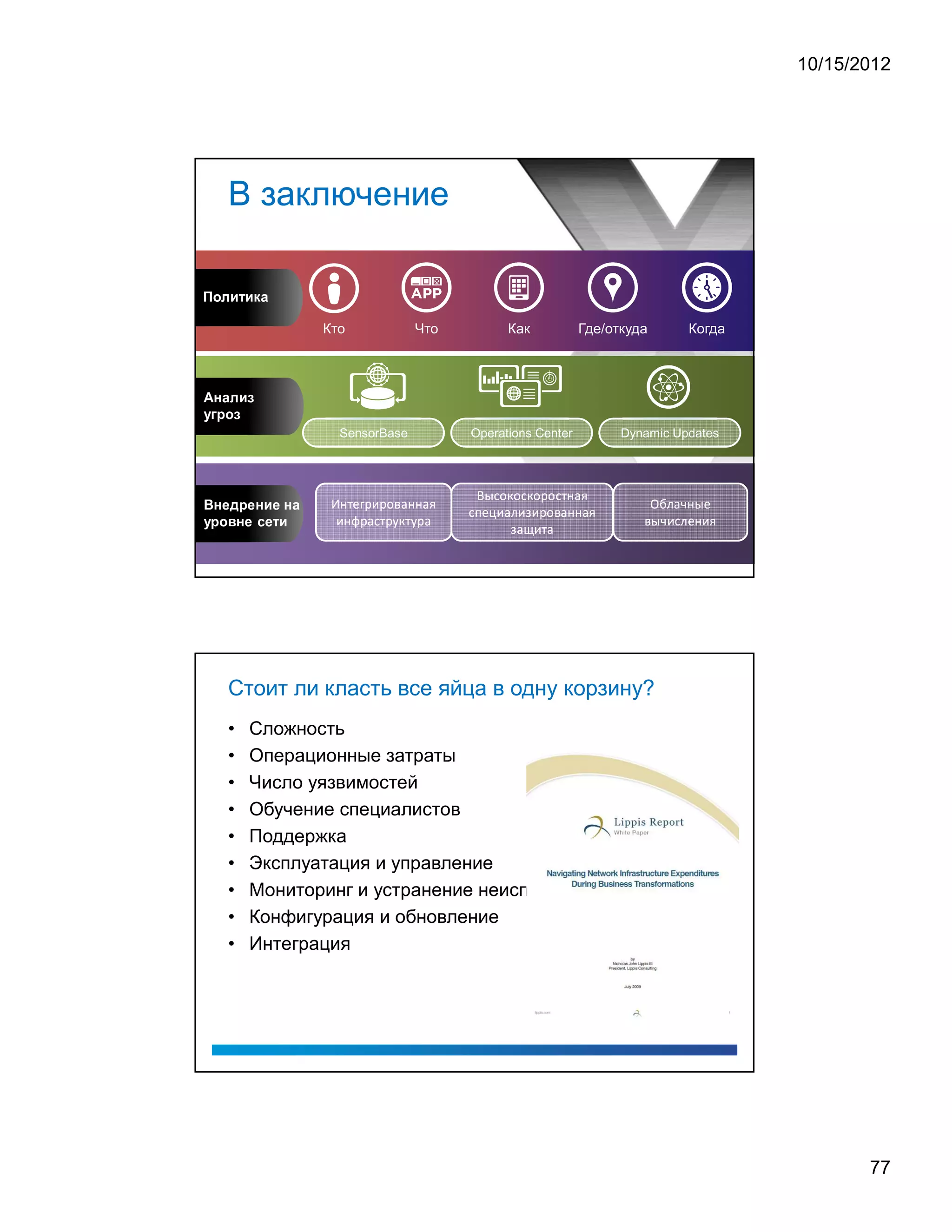 10/15/2012




                                                    В заключение

                        ¢                                                               ¦           ¨




                                                                                                                                        Кто                                                                                              Что                                                             Как                                                                                                     Где/откуда                                                         Когда



    ¤                       §               ¨                                         ¡




    ¤               %           ¡               ¢               ¡




                                                                                                                                                 SensorBase                                                                                                      Operations Center                                                                                                                                           Dynamic Updates



                                                                                                                                                                                                                                                                     В       ы       с       о       к           о           с           к       о               р           о       с   т       н       а       я




                           §                                              ¡                  §                             §   ¨                                                                                                                                                                                                                                                                                               О       б
                                                                                                                                         И       н       т       е   г       р       и           р       о       в       а       н       н       а       я                                                                                                                                                                                          л       а           ч   н       ы       е




                                                                                                                                                                                                                                                             с   п       е       ц       и       а       л               и           з       и           р           о           в           а       н       н       а   я




¤               ¡                   ¢                              §                              ¥                     
                                                                                                                                             и
                                                                                                                                             и       н
                                                                                                                                                     н       ф
                                                                                                                                                             ф           р
                                                                                                                                                                         р       а
                                                                                                                                                                                 а       с
                                                                                                                                                                                         с   т
                                                                                                                                                                                             т       р
                                                                                                                                                                                                     р       у
                                                                                                                                                                                                             у       к
                                                                                                                                                                                                                     к       т
                                                                                                                                                                                                                             т       у
                                                                                                                                                                                                                                     у       р
                                                                                                                                                                                                                                             р       а
                                                                                                                                                                                                                                                     а                                                                                                                                                                          в
                                                                                                                                                                                                                                                                                                                                                                                                                                в       ы
                                                                                                                                                                                                                                                                                                                                                                                                                                        ы       ч
                                                                                                                                                                                                                                                                                                                                                                                                                                                ч       и
                                                                                                                                                                                                                                                                                                                                                                                                                                                        и       с
                                                                                                                                                                                                                                                                                                                                                                                                                                                                с   л
                                                                                                                                                                                                                                                                                                                                                                                                                                                                    л           е
                                                                                                                                                                                                                                                                                                                                                                                                                                                                                е   н
                                                                                                                                                                                                                                                                                                                                                                                                                                                                                    н   и
                                                                                                                                                                                                                                                                                                                                                                                                                                                                                        и       я
                                                                                                                                                                                                                                                                                                                                                                                                                                                                                                я




                                                                                                                                                                                                                                                                                                             з       а           щ                   и       т           а




                                                    Стоит ли класть все яйца в одну корзину?
                                                    •                                       Сложность
                                                    •                                       Операционные затраты
                                                    •                                       Число уязвимостей
                                                    •                                       Обучение специалистов
                                                    •                                       Поддержка
                                                    •                                       Эксплуатация и управление
                                                    •                                       Мониторинг и устранение неисправностей
                                                    •                                       Конфигурация и обновление
                                                    •                                       Интеграция




                                                                                                                                                                                                                                                                                                                                                                                                                                                                                                           77
 