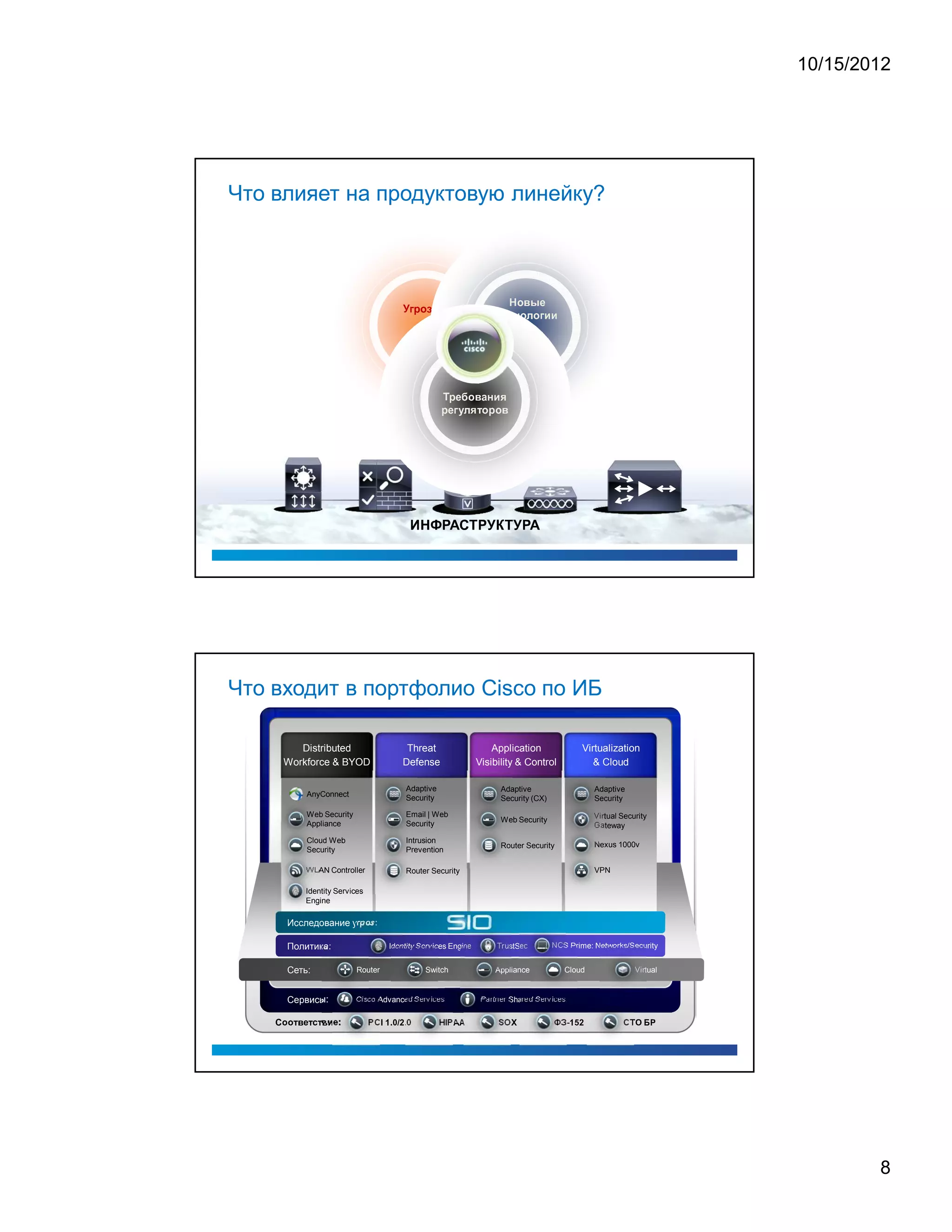 10/15/2012




Что влияет на продуктовую линейку?



                                                                                                                                                                                                                                                                                                           %           '           2       (




                                                                                                       @       1   %       A       2                                                                                                                                                       
                                                                                           ©




                                                                                                                                                                                                                                                                      (                              8       %           5           %       @   0   0




                                                                                                                                                               1           (                      %           '           7           8       0                   D
                                                                                                                                               




                                                                                                                                           1               (           @       9               5           D                  %           1       %                       '




                                                                                                                       ¡       ¢                   £           ¤                       ¥               ¦               £           §                       ¨                       ¦               §               £           ¤




Что входит в портфолио Cisco по ИБ

               Distributed                                                                      Threat                                                                                                                 Application                                                                                                                                                 Virtualization
            Workforce  BYOD                                                                   Defense                                                                                                             Visibility  Control                                                                                                                                                Cloud

                                                                                                   Adaptive                                                                                                                                                            Adaptive                                                                                                      Adaptive
                            AnyConnect                                                             Security                                                                                                                                                            Security (CX)                                                                                                 Security

                            Web Security                                                           Email | Web                                                                                                                                                                                                                                                                       Virtual Security
                                                                                                                                                                                                                                                                       Web Security
                            Appliance                                                              Security                                                                                                                                                                                                                                                                          Gateway
                            Cloud Web                                                              Intrusion
                                                                                                                                                                                                                                                                       Router Security                                                                                               Nexus 1000v
                            Security                                                               Prevention

                            WLAN Controller                                                        Router Security                                                                                                                                                                                                                                                                   VPN

                            Identity Services
                            Engine

            Исследование угроз:

            Политика:                                                      Identity Services Engine                                                                                                                                                            TrustSec                                                                                    NCS Prime: Networks/Security


            Сеть:                                       Router                                                             Switch                                                                                                                      Appliance                                                                                                   Cloud                             Virtual


            Сервисы:                                    Cisco Advanced Services                                                                                                                                                Partner Shared Services

     
        ¤   ¤   ¢   ¦      ¢   ¡   ¢   ¦         :      P   C   I   1   .   0   /   2       .   0                                   H               I   P       A               A                                                                           S               O               X                                                           (   )   0   1   5   2             2   3   4   5   6




                                                                                                                                                                                                                                                                                                                                                                                                                         8
 