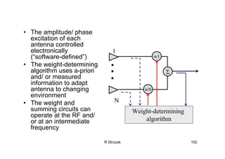 R Struzak 102
• The amplitude/ phase
excitation of each
antenna controlled
electronically
(“software-defined”)
• The weight-determining
algorithm uses a-priori
and/ or measured
information to adapt
antenna to changing
environment
• The weight and
summing circuits can
operate at the RF and/
or at an intermediate
frequency
w1
wN
Σ
Weight-determining
algorithm
1
N
 