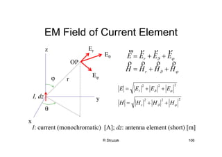 R Struzak 106
EM Field of Current Element
ϕϑ
ϕϑ
HHHH
EEEE
r
r
ρρρρ
ρρρϖ
++=
++=
I: current (monochromatic) [A]; dz: antenna element (short) [m]
x
y
z
θ
ϕ
OP
r
Er
Eθ
Eϕ
I, dz 222
222
ϕϑ
ϕϑ
HHHH
EEEE
r
r
++=
++=
 