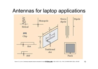 R Struzak 15
Antennas for laptop applications
Source: D. Liu et al.: Developing integrated antenna subsystems for laptop computers; IBM J. RES. & DEV. VOL. 47 NO. 2/3 MARCH/MAY 2003 p. 355-367
 