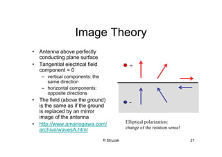 R Struzak 21
Image Theory
• Antenna above perfectly
conducting plane surface
• Tangential electrical field
component = 0
– vertical components: the
same direction
– horizontal components:
opposite directions
• The field (above the ground)
is the same as if the ground
is replaced by an mirror
image of the antenna
• http://www.amanogawa.com/
archive/wavesA.html
+
-
Elliptical polarization:
change of the rotation sense!
 