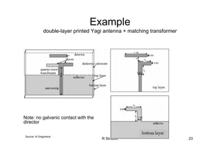 R Struzak 23
Example
double-layer printed Yagi antenna + matching transformer
Source: N Gregorieva
Note: no galvanic contact with the
director
 