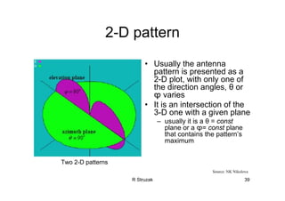 R Struzak 39
2-D pattern
Two 2-D patterns
• Usually the antenna
pattern is presented as a
2-D plot, with only one of
the direction angles, θ or
ϕ varies
• It is an intersection of the
3-D one with a given plane
– usually it is a θ = const
plane or a ϕ= const plane
that contains the pattern’s
maximum
Source: NK Nikolova
 