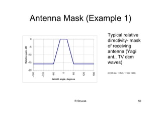 R Struzak 50
Antenna Mask (Example 1)
Typical relative
directivity- mask
of receiving
antenna (Yagi
ant., TV dcm
waves)
[CCIR doc. 11/645, 17-Oct 1989)
-20
-15
-10
-5
0
-180
-120
-60
0
60
120
180
Azimith angle, degrees
Relativegain,dB
 