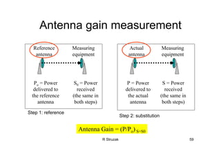 R Struzak 59
Antenna gain measurement
Antenna Gain = (P/Po) S=S0
Actual
antenna
P = Power
delivered to
the actual
antenna
S = Power
received
(the same in
both steps)
Measuring
equipment
Step 2: substitution
Reference
antenna
Po = Power
delivered to
the reference
antenna
S0 = Power
received
(the same in
both steps)
Measuring
equipment
Step 1: reference
 