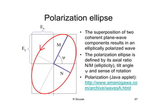 R Struzak 67
Polarization ellipse
• The superposition of two
coherent plane-wave
components results in an
elliptically polarized wave
• The polarization ellipse is
defined by its axial ratio
N/M (ellipticity), tilt angle
ψ and sense of rotation
• Polarization (Java applet):
http://www.amanogawa.co
m/archive/wavesA.html
Ey
Ex
M
N
ψ
 