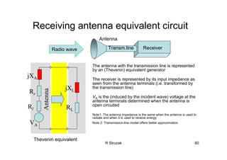 R Struzak 80
Receiving antenna equivalent circuit
Antenna
Rr
jXA
VA
jXL
RL
Rl
Thevenin equivalent
The antenna with the transmission line is represented
by an (Thevenin) equivalent generator
The receiver is represented by its input impedance as
seen from the antenna terminals (i.e. transformed by
the transmission line)
VA is the (induced by the incident wave) voltage at the
antenna terminals determined when the antenna is
open circuited
Note1: The antenna impedance is the same when the antenna is used to
radiate and when it is used to receive energy
Note 2: Transmission-line model offers better approximation
Radio wave ReceiverTransm.line
Antenna
 
