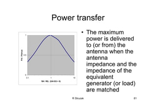 R Struzak 81
Power transfer
• The maximum
power is delivered
to (or from) the
antenna when the
antenna
impedance and the
impedance of the
equivalent
generator (or load)
are matched
0
0.5
1
0.1 1 10
RA / RG; (XA+XG = 0)
PA/PAmax
 