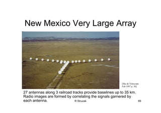 R Struzak 89
New Mexico Very Large Array
27 antennas along 3 railroad tracks provide baselines up to 35 km.
Radio images are formed by correlating the signals garnered by
each antenna.
[Sky & Telescope
Feb 1997 p. 30]
 