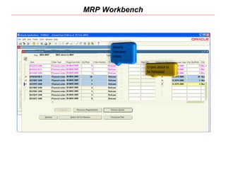 MRP Workbench
 