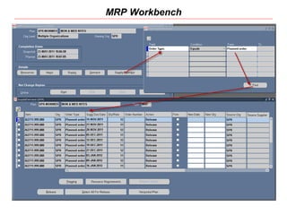 MRP Workbench
 