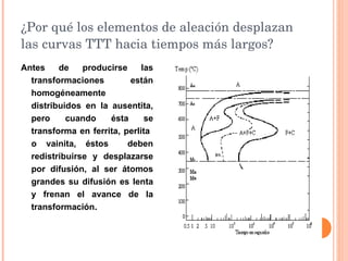 ¿Por qué los elementos de aleación desplazan las curvas TTT hacia tiempos más largos? Antes de producirse las transformaciones están homogéneamente distribuidos en la ausentita, pero cuando ésta se transforma en ferrita, perlita  o vainita, éstos  deben redistribuirse y desplazarse por difusión, al ser átomos grandes su difusión es lenta y frenan el avance de la transformación .   