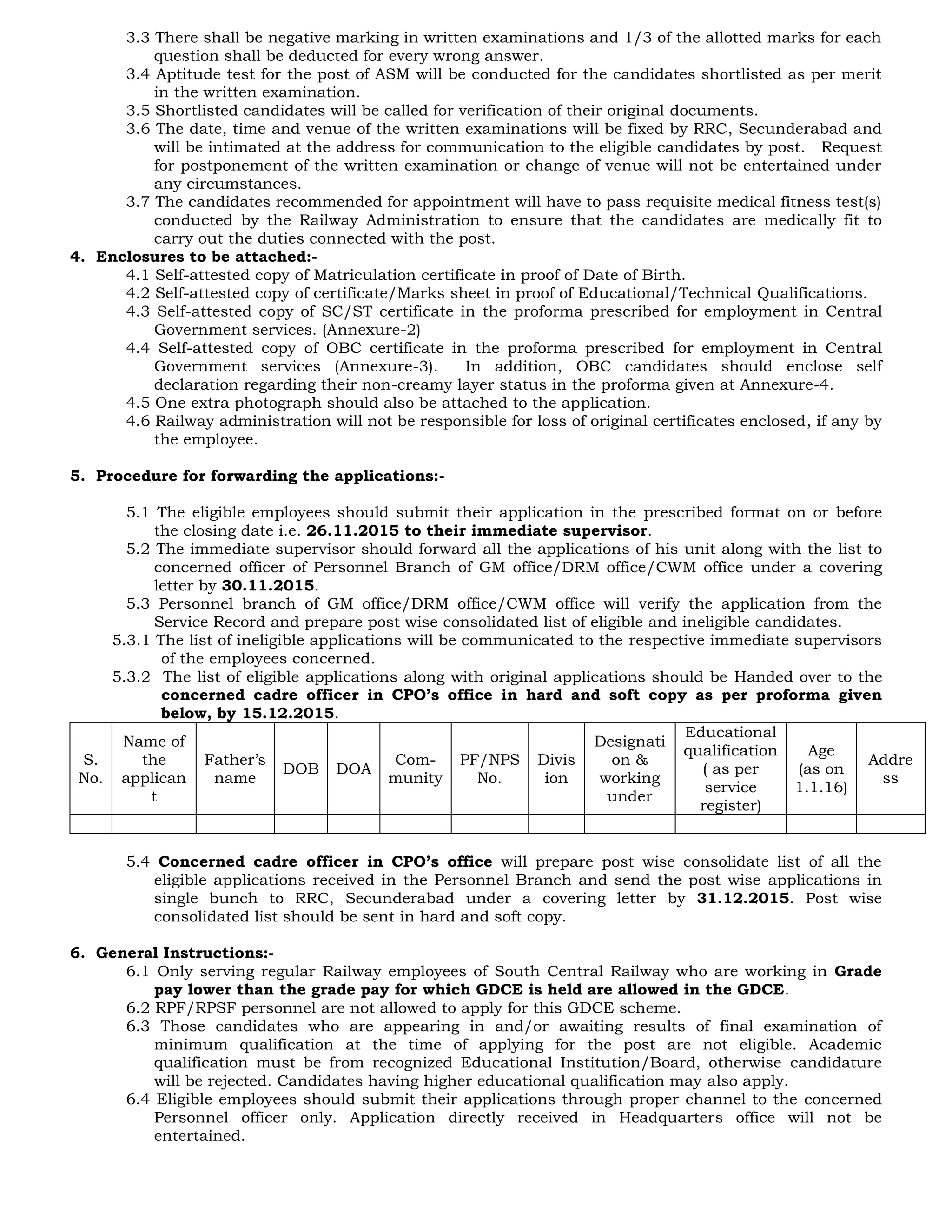 3.3 There shall be negative marking in written examinations and 1/3 of the allotted marks for each
question shall be deducted for every wrong answer.
3.4 Aptitude test for the post of ASM will be conducted for the candidates shortlisted as per merit
in the written examination.
3.5 Shortlisted candidates will be called for verification of their original documents.
3.6 The date, time and venue of the written examinations will be fixed by RRC, Secunderabad and
will be intimated at the address for communication to the eligible candidates by post. Request
for postponement of the written examination or change of venue will not be entertained under
any circumstances.
3.7 The candidates recommended for appointment will have to pass requisite medical fitness test(s)
conducted by the Railway Administration to ensure that the candidates are medically fit to
carry out the duties connected with the post.
4. Enclosures to be attached:-
4.1 Self-attested copy of Matriculation certificate in proof of Date of Birth.
4.2 Self-attested copy of certificate/Marks sheet in proof of Educational/Technical Qualifications.
4.3 Self-attested copy of SC/ST certificate in the proforma prescribed for employment in Central
Government services. (Annexure-2)
4.4 Self-attested copy of OBC certificate in the proforma prescribed for employment in Central
Government services (Annexure-3). In addition, OBC candidates should enclose self
declaration regarding their non-creamy layer status in the proforma given at Annexure-4.
4.5 One extra photograph should also be attached to the application.
4.6 Railway administration will not be responsible for loss of original certificates enclosed, if any by
the employee.
5. Procedure for forwarding the applications:-
5.1 The eligible employees should submit their application in the prescribed format on or before
the closing date i.e. 26.11.2015 to their immediate supervisor.
5.2 The immediate supervisor should forward all the applications of his unit along with the list to
concerned officer of Personnel Branch of GM office/DRM office/CWM office under a covering
letter by 30.11.2015.
5.3 Personnel branch of GM office/DRM office/CWM office will verify the application from the
Service Record and prepare post wise consolidated list of eligible and ineligible candidates.
5.3.1 The list of ineligible applications will be communicated to the respective immediate supervisors
of the employees concerned.
5.3.2 The list of eligible applications along with original applications should be Handed over to the
concerned cadre officer in CPO’s office in hard and soft copy as per proforma given
below, by 15.12.2015.
S.
No.
Name of
the
applican
t
Father’s
name
DOB DOA
Com-
munity
PF/NPS
No.
Divis
ion
Designati
on &
working
under
Educational
qualification
( as per
service
register)
Age
(as on
1.1.16)
Addre
ss
5.4 Concerned cadre officer in CPO’s office will prepare post wise consolidate list of all the
eligible applications received in the Personnel Branch and send the post wise applications in
single bunch to RRC, Secunderabad under a covering letter by 31.12.2015. Post wise
consolidated list should be sent in hard and soft copy.
6. General Instructions:-
6.1 Only serving regular Railway employees of South Central Railway who are working in Grade
pay lower than the grade pay for which GDCE is held are allowed in the GDCE.
6.2 RPF/RPSF personnel are not allowed to apply for this GDCE scheme.
6.3 Those candidates who are appearing in and/or awaiting results of final examination of
minimum qualification at the time of applying for the post are not eligible. Academic
qualification must be from recognized Educational Institution/Board, otherwise candidature
will be rejected. Candidates having higher educational qualification may also apply.
6.4 Eligible employees should submit their applications through proper channel to the concerned
Personnel officer only. Application directly received in Headquarters office will not be
entertained.
 