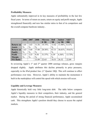 Profitability Measures
Apple substantially improved in its key measures of profitability in the last few
fiscal years. In terms of return on assets, return on equity and profit margin, Apple
strengthened financially and now has similar ratios to that of its competitors and
the overall computer hardware industry .
2006 2007 2008 Microso
ft '08
Dell
'08
Indust
ry '08
S&P
500
Return on
Assets
1.01
%
3.43
%
11.56
%
19.75% 15.42
%
11.98% 8.13%
Return on
Equity
1.63
%
5.44
%
17.88
%
28.56% 67.31
%
36.61% 19.61%
Profit
Margin
1.11
%
3.33
%
9.58
%
31.57% 6.39
%
6.36% 13.75%
P/E Ratio 33.89 22.63 18.51 26.32 22.09
In reviewing Apple’s 1st
and 2nd
quarter 2008 earnings releases, gross margins
dropped slightly. Apple attributes this decline primarily to price pressures,
especially in the iPod product line. (1st
Quarter 10Q) This will continue to affect
performance over time. However, Apple’s ability to maintain the momentum it
built in the marketplace will control the speed with which erosion will occur.
Liquidity and Leverage Measures
Apple historically held very little long-term debt. The table below compares
Apple’s liquidity measures to their competitors, their industry, and the general
market. During the period of strong financial performance, Apple accumulated
cash. This strengthens Apple’s position should they choose to access the capital
markets.
49
 