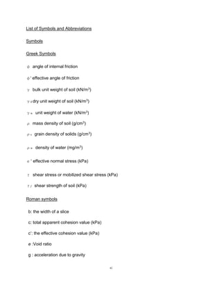 xi
List of Symbols and Abbreviations
Symbols
Greek Symbols
φ angle of internal friction
φ' effective angle of friction
γ bulk unit weight of soil (kN/m3)
γd dry unit weight of soil (kN/m3)
γw unit weight of water (kN/m3)
ρ mass density of soil (g/cm3)
ρs grain density of solids (g/cm3)
ρw density of water (mg/m3)
σ’ effective normal stress (kPa)
τ shear stress or mobilized shear stress (kPa)
τf shear strength of soil (kPa)
Roman symbols
b: the width of a slice
c: total apparent cohesion value (kPa)
c’: the effective cohesion value (kPa)
e :Void ratio
g : acceleration due to gravity
 