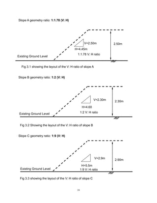 24
Slope A geometry ratio: 1:1.78 (V: H)
Fig 3.1 showing the layout of the V: H ratio of slope A
Slope B geometry ratio: 1:2 (V: H)
Fig 3.2 Showing the layout of the V: H ratio of slope B
Slope C geometry ratio: 1:9 (V: H)
Fig 3.3 showing the layout of the V: H ratio of slope C
Existing Ground Level
V=2.50m
H=4.45m
2.50m
1:1.78 V: H ratio
Existing Ground Level
V=2.30m
H=4.60
m0
2.30m
1:2 V: H ratio
Existing Ground Level
V=2.9m
H=5.5m
0
2.90m
1:9 V: H ratio
 