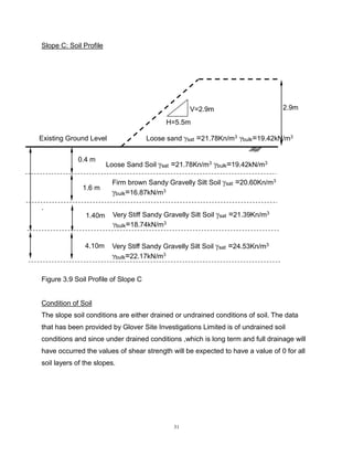 31
Slope C: Soil Profile
.
Figure 3.9 Soil Profile of Slope C
Condition of Soil
The slope soil conditions are either drained or undrained conditions of soil. The data
that has been provided by Glover Site Investigations Limited is of undrained soil
conditions and since under drained conditions ,which is long term and full drainage will
have occurred the values of shear strength will be expected to have a value of 0 for all
soil layers of the slopes.
Existing Ground Level
0.4 m
V=2.9m
H=5.5m
2.9m
Loose Sand Soil sat =21.78Kn/m3 bulk=19.42kN/m3
Loose sand sat =21.78Kn/m3 bulk=19.42kN/m3
1.6 m
Firm brown Sandy Gravelly Silt Soil sat =20.60Kn/m3
bulk=16.87kN/m3
1.40m Very Stiff Sandy Gravelly Silt Soil sat =21.39Kn/m3
bulk=18.74kN/m3
4.10m Very Stiff Sandy Gravelly Silt Soil sat =24.53Kn/m3
bulk=22.17kN/m3
 