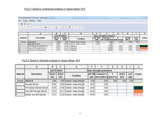55
Fig 5.2 Slope A: Drained analysis in Oasys Slope 19.0
Fig 5.1 Slope A: Undrained analysis in Oasys Slope 19.0
 