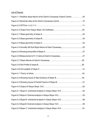 viii
List of Figures
Figure 1.1 Mudflow slope failure at the Giant’s Causeway Visitors Centre………………04
Figure 2.2 Borehole data at the Giant’s Causeway Centre………………….…………….10
Figure 2.2 SPTCorr v.2.2.1.11 ……………………………………………………………….11
Figure 2.3 Output from Oasys Slope 19.0 Software……………………………………….20
Figure 3.1 Slope geometry of slope A………………………………………………………..24
Figure 3.2 Slope geometry of slope B………………………………………………………. 24
Figure 3.3 Slope geometry of slope C………………………………………………………..24
Figure 3.4 Gravelly Silt Soil Slope failure at Giant Causeway.........................................25
Figure 3.5 Showing soil profile of Slope A……………. ……………………………………..27
Figure 3.6 Measurement of V: H ratios at Giant’s Causeway………………………………27
Figure 3.7 Slope failures at Giant’s Causeway…………………………………………….28
Figure 3.8 Soil Profile of slope B..……………………………………..…………………....29
Figure 3.9 Unit weights of slope C……………………………………………………………31
Figure 4.1 Theory of slices……………………………………………………………………44
Figure 4.2 Showing Inputs of Slip Surfaces of Slope B…………...………………………50
Figure 4.3 Showing Inputs of Partial Factors of Slope B. . .…………………………….…51
Figure 4.4 Output of Oasys Slope 19.0……………………………………………………...52
Figure 5.1 Slope A: Undrained analysis in Oasys Slope 19.0……………………………..55
Figure 5.2 Slope A: Drained analysis in Oasys Slope 19.0…………………………………55
Figure 5.3 Slope B: Undrained analysis in Oasys Slope 19.0………..……………………58
Figure 5.4 Slope B: Drained analysis in Oasys Slope 19.0…………………………………58
Figure 5.5 Slope C: Undrained analysis in Oasys Slope 19.0……………………………..61
 