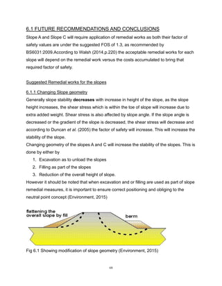 68
6.1 FUTURE RECOMMENDATIONS AND CONCLUSIONS
Slope A and Slope C will require application of remedial works as both their factor of
safety values are under the suggested FOS of 1.3, as recommended by
BS6031:2009.According to Walsh (2014,p.220) the acceptable remedial works for each
slope will depend on the remedial work versus the costs accumulated to bring that
required factor of safety.
Suggested Remedial works for the slopes
6.1.1 Changing Slope geometry
Generally slope stability decreases with increase in height of the slope, as the slope
height increases, the shear stress which is within the toe of slope will increase due to
extra added weight. Shear stress is also affected by slope angle. If the slope angle is
decreased or the gradient of the slope is decreased, the shear stress will decrease and
according to Duncan et al. (2005) the factor of safety will increase. This will increase the
stability of the slope.
Changing geometry of the slopes A and C will increase the stability of the slopes. This is
done by either by
1. Excavation as to unload the slopes
2. Filling as part of the slopes
3. Reduction of the overall height of slope.
However it should be noted that when excavation and or filling are used as part of slope
remedial measures, it is important to ensure correct positioning and obliging to the
neutral point concept (Environment, 2015)
Fig 6.1 Showing modification of slope geometry (Environment, 2015)
 