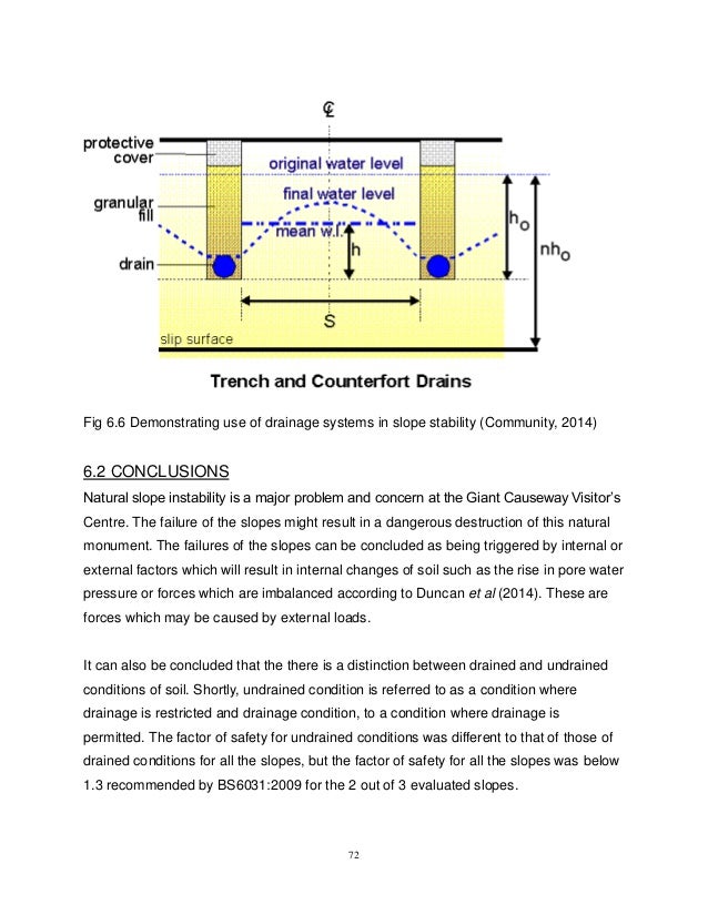 Background of the study about drainage system picture